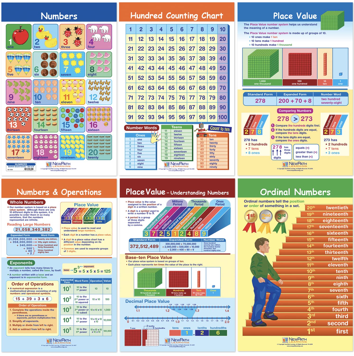 NewPath Learning Numbers Bulletin Board Charts, Set/6 - Laminated, Double-Sided, Full-Color, 12" x 18" (93-1504)