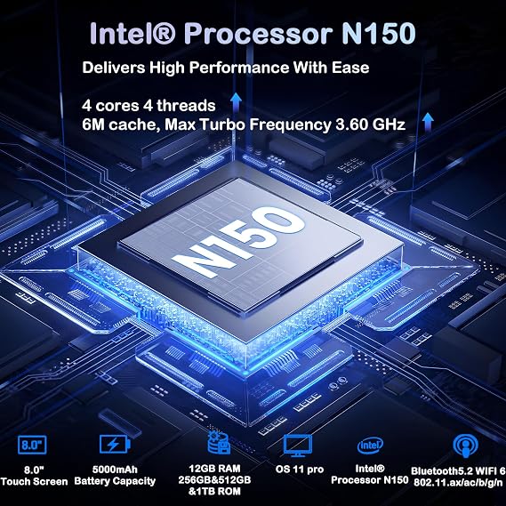 Mini PC N150 (up to 3.6GHz) Micro Desktop Computer 12GB DDR5 RAM M.2 SSD Mini PC with 8 Inch Touch Screen Win11Pro 4K Dual Display WiFi 6 BT 5.2 12 Ports (N150-12GB+256GB)