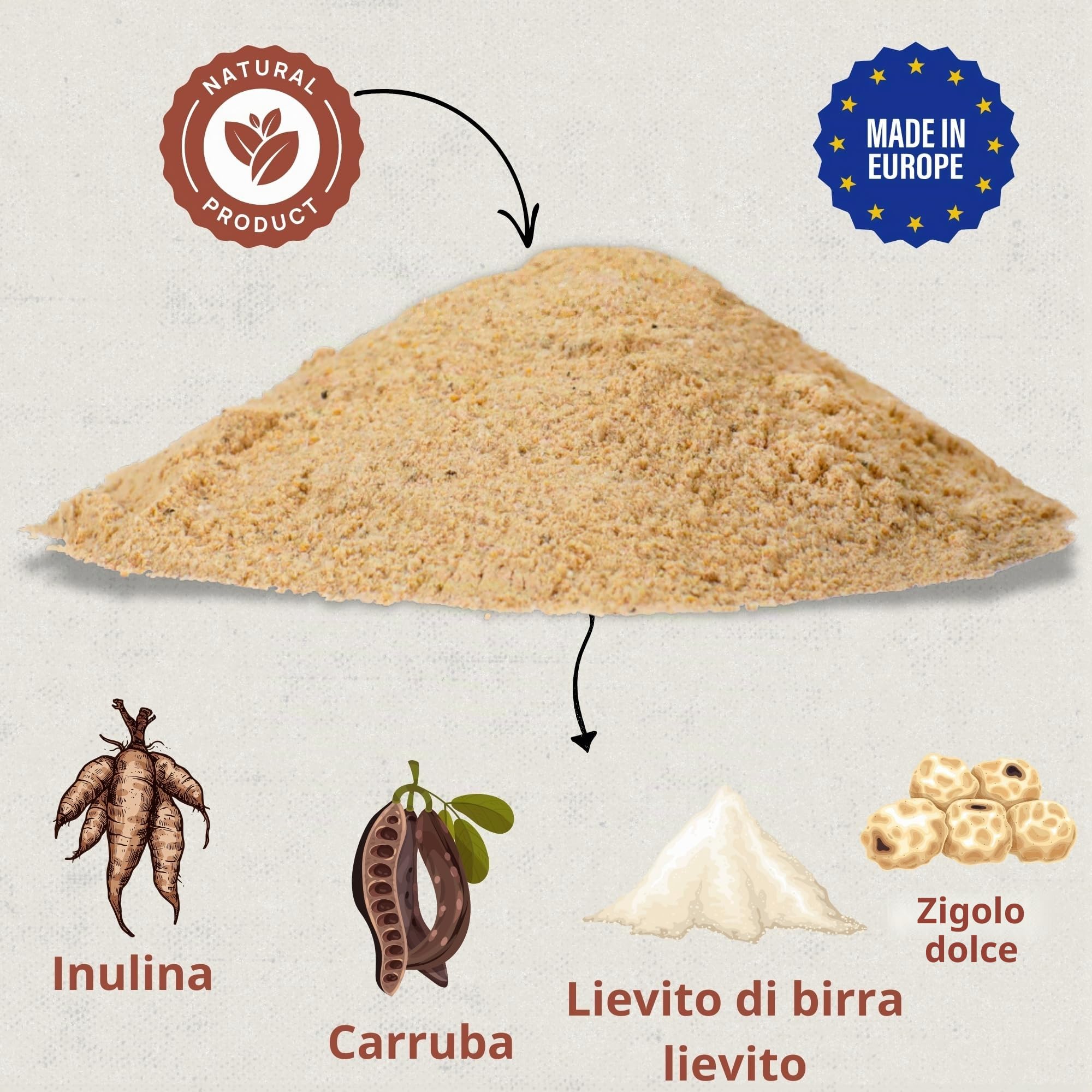 Proavicare - Lievito di Birra 1.5kg con Pro e Pre biotici - Migliora la Flora Intestinale - Vitamine B - Galline, Pollame e Uccelli Esotici - Ricco di Minerali e Aminoacidi