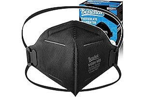 NIOSH Approved N95 Antiviral Mask Particulate Respirators, 20-Pack