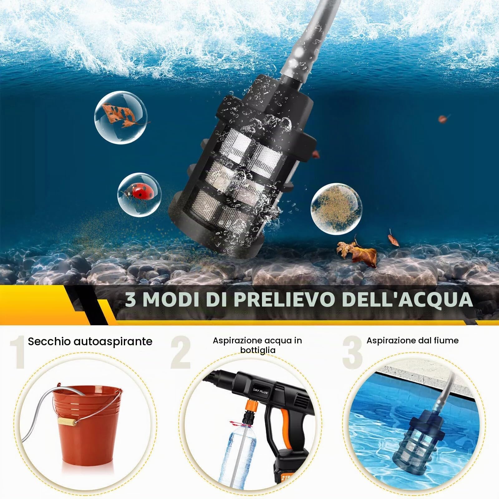 6in1 - Pistola ad acqua ad alta pressione senza fili, 21 V, 300 bar, 3000 psi, con 2 batterie 3.0 Ah, tubo da 5 metri