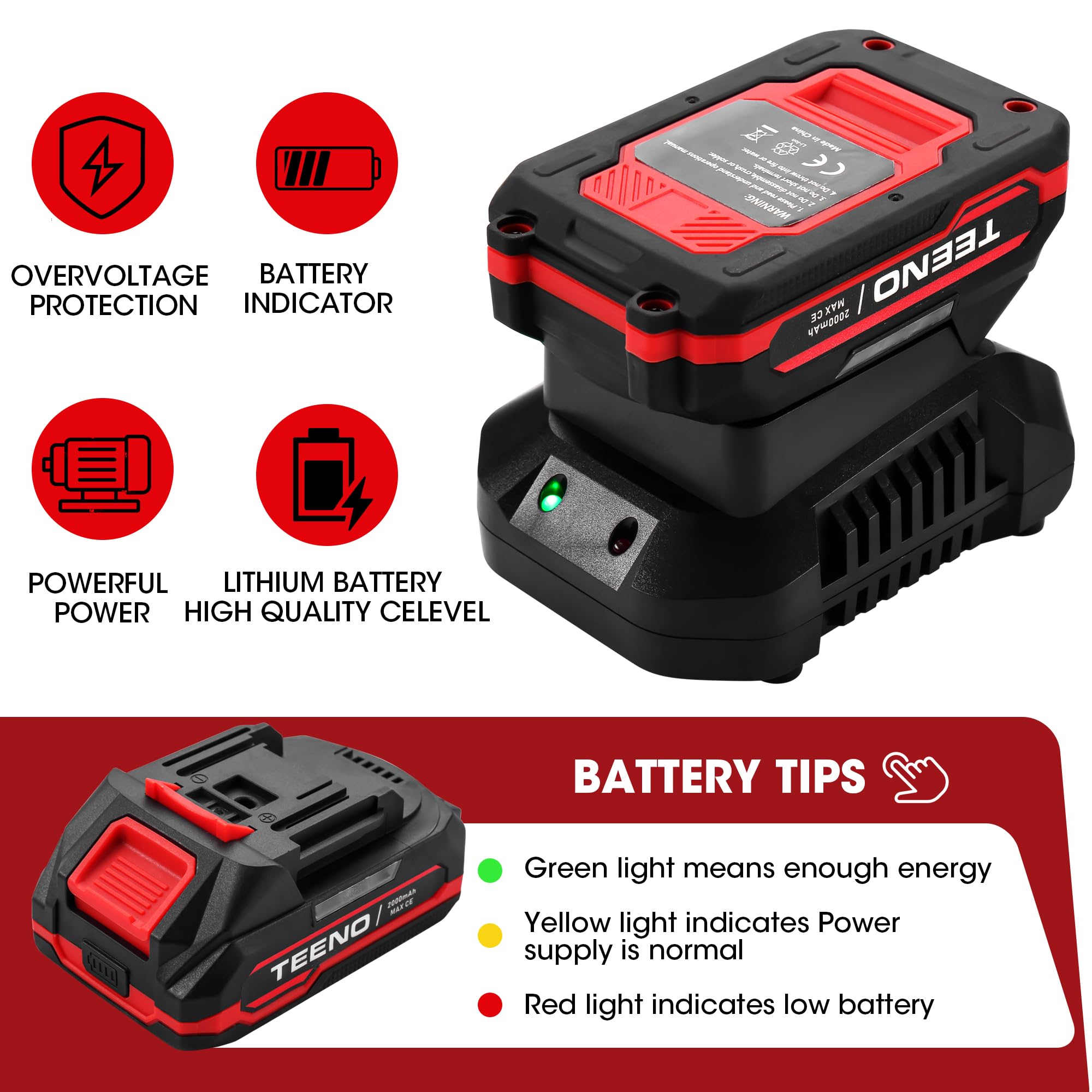 TEENO Taladro percutor 20V SDS-Plus Li-Ion, Martillo perforador con 0-1150RPM/5100BPM ，1.2J impacto con 2 x 2Ah batería y maletín de transporte para hormigón, acero y madera