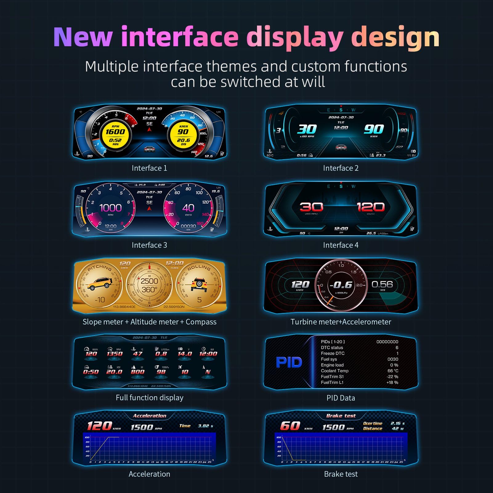 Pantalla HUD para Coche, Inclinómetro GPS Preciso, Acelerómetro, Velocímetro Digital para Vehículo