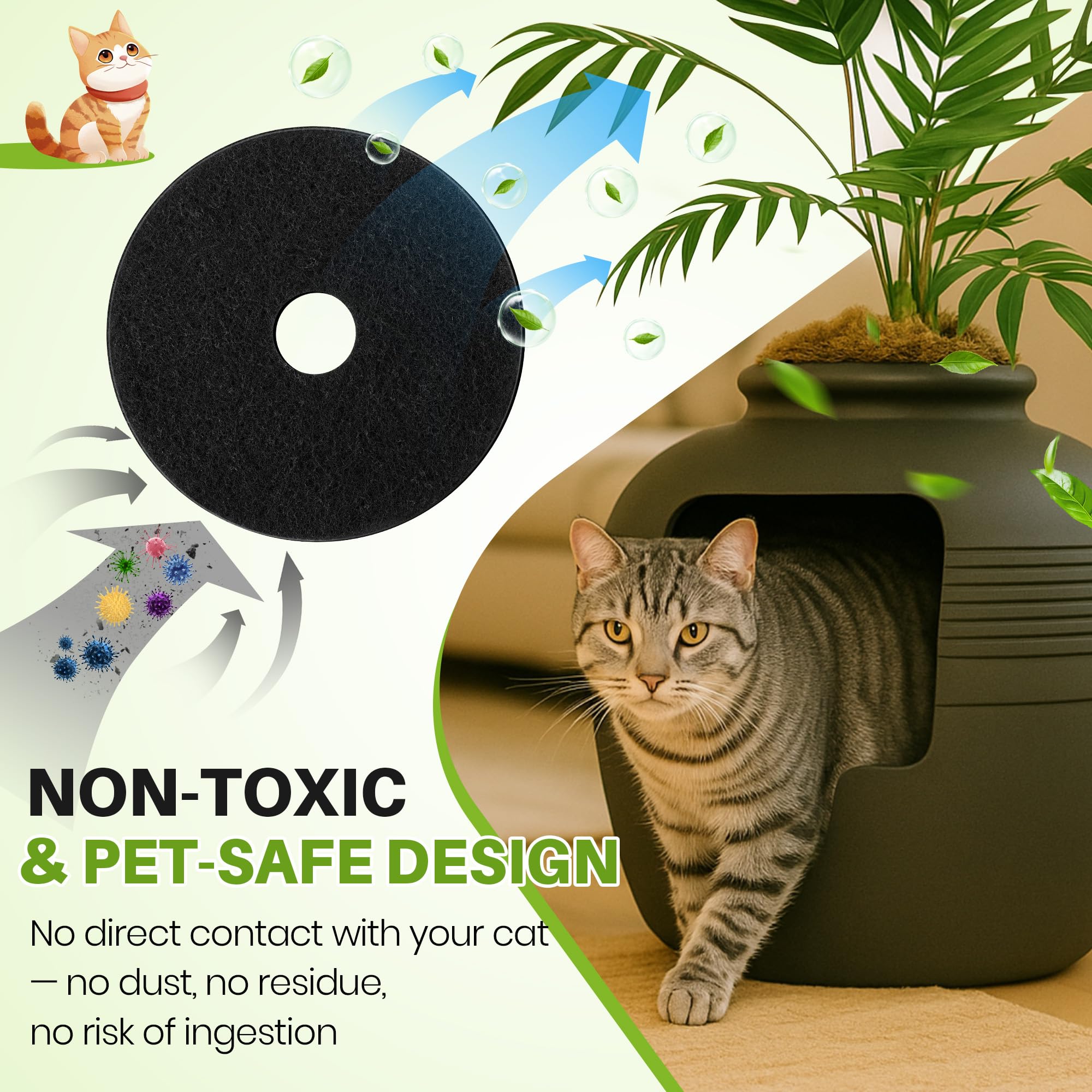 Saillong 12 Pack Cat Litter Box Replacement Carbon Filters for Hidden Cat Litter Box Planter, Activated Carbon Charcoal Filters Long Lasting Odor Absorbing, Absorbing Odor, Keep Home Fresh - image 4
