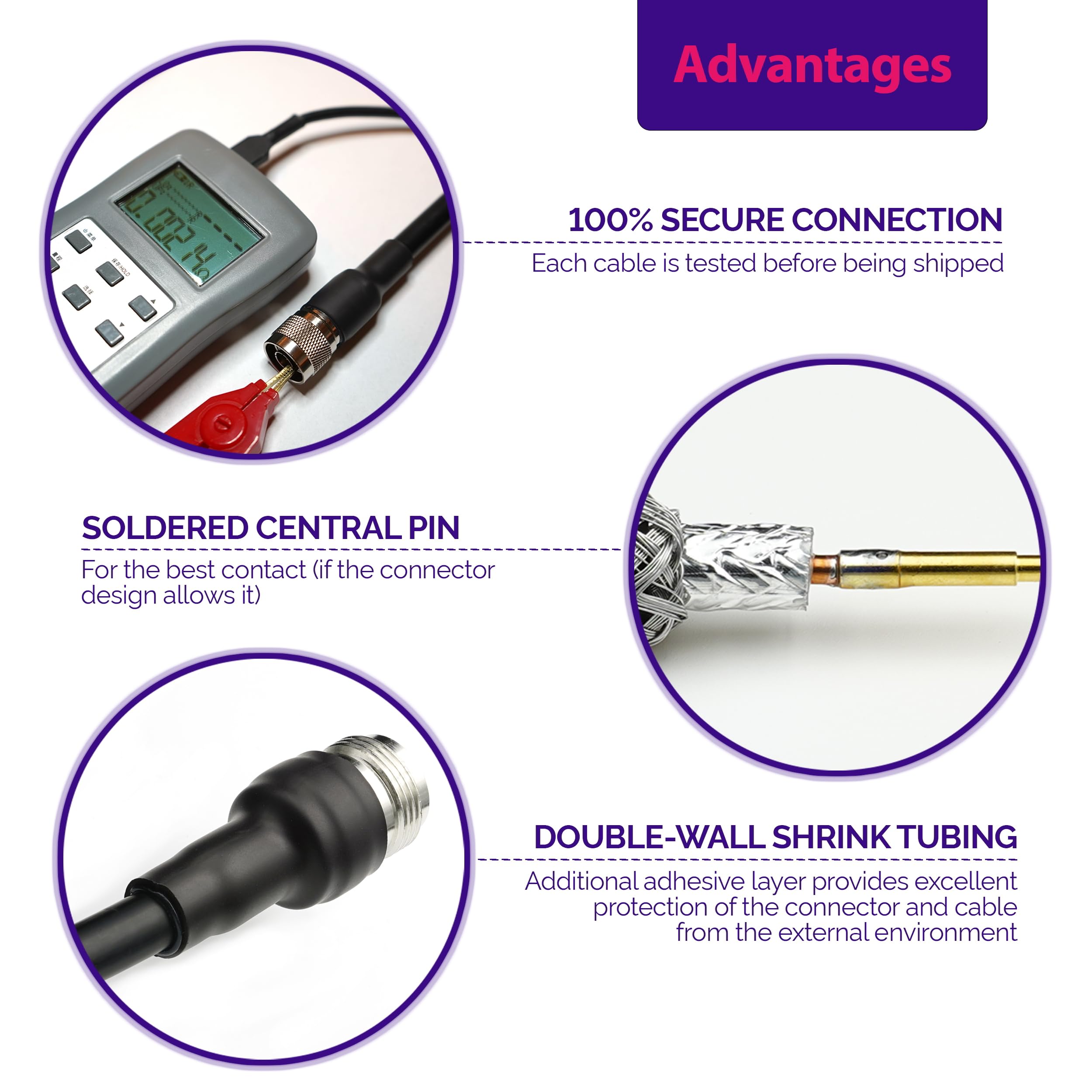 RP-SMA 15m Rallonge Antenne WiFi Cable Coaxial RPSMA Mâle à N Femelle Câble Extension Ø7.5mm à Faible Perte 5D-FB 50 Ohm pour Routeur WiFi Caméra IP Carte Réseau sans Fil Mini PC PCIE