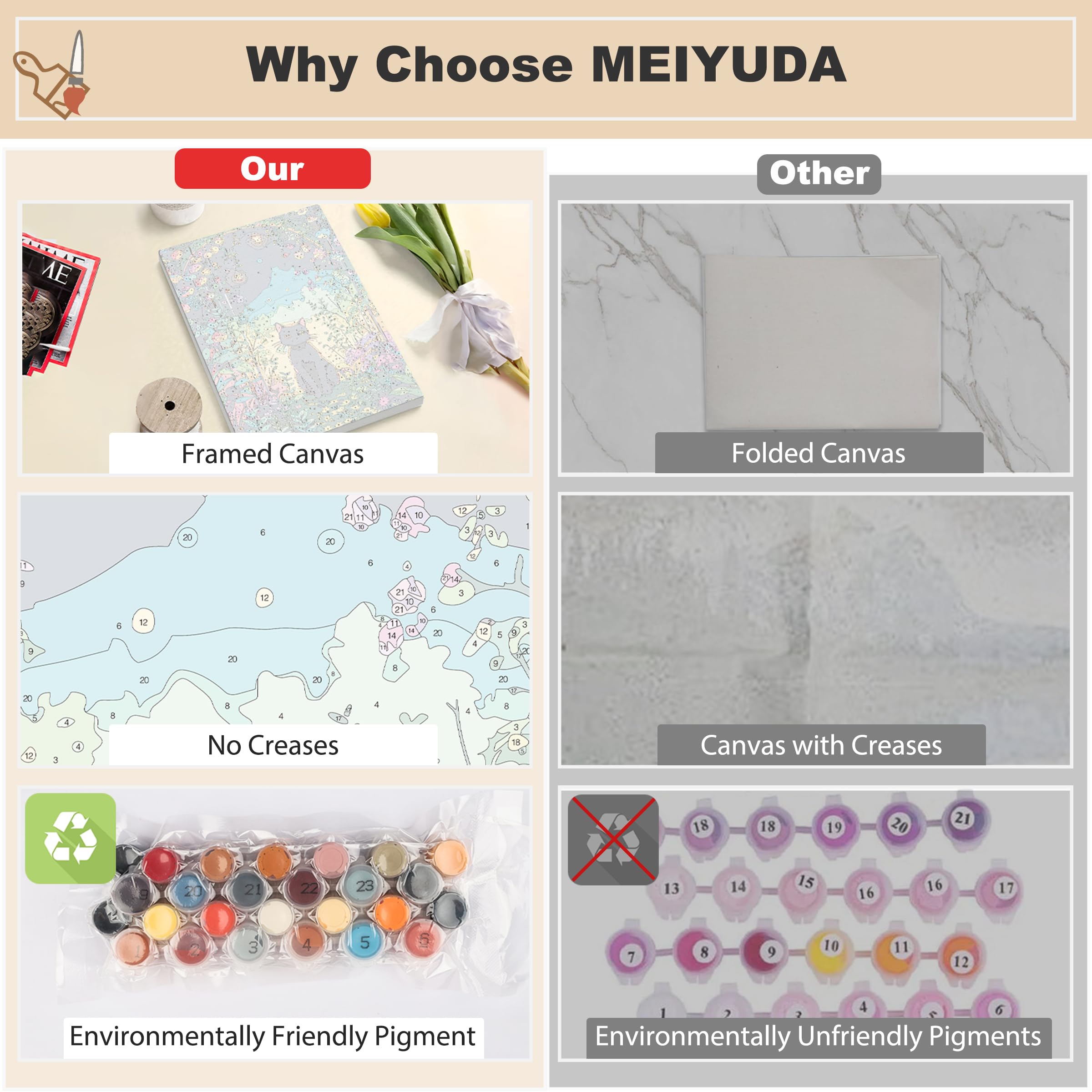 MEIYUDA Peinture par Numero Adulte Plante grasse avec Cadre, DIY Peinture pour Débutants, Facile sur Toile Avec Peintures et Pinceaux Decoration Maison Cadeau 25x35cm