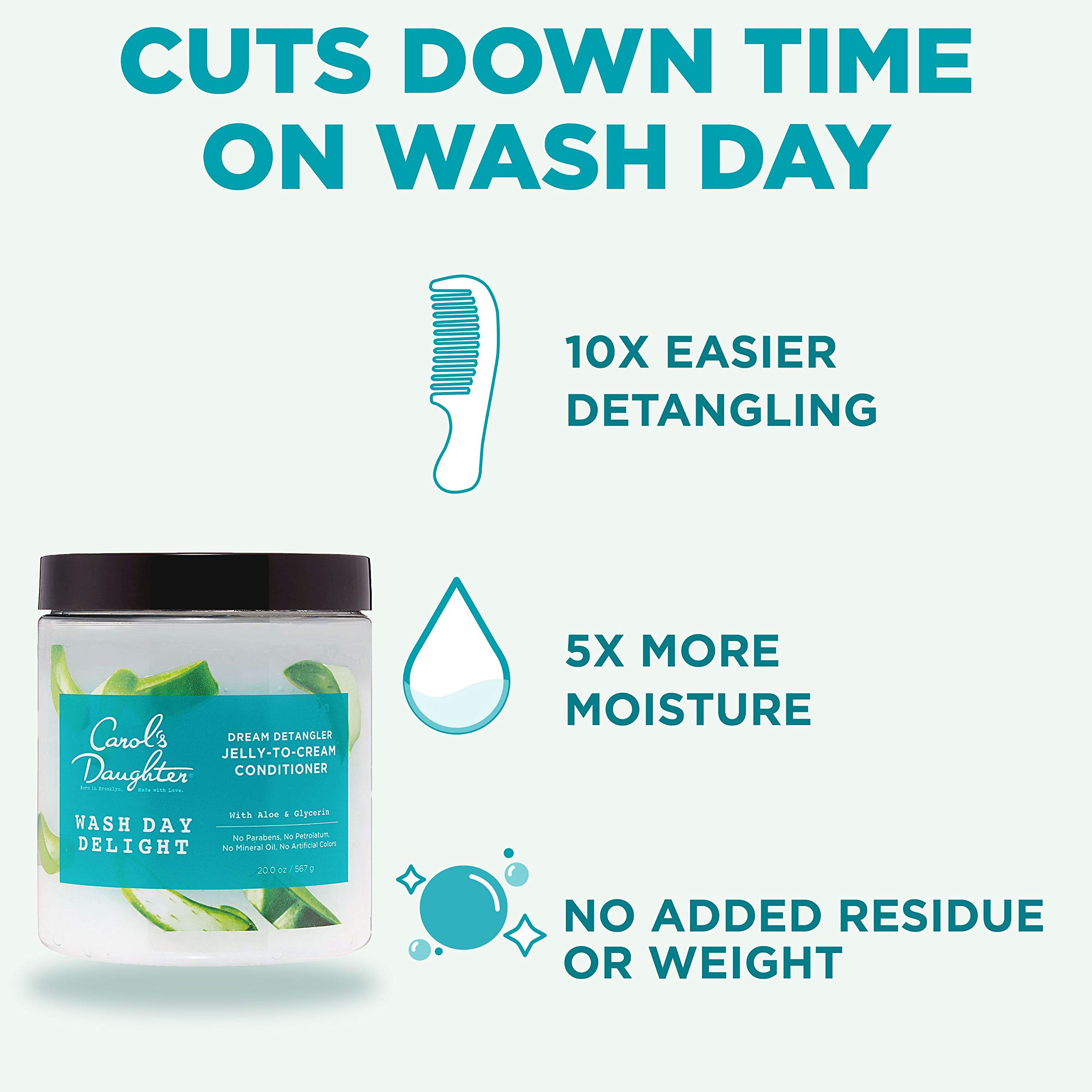 Carol’s Daughter Wash Day Delight Detangling JellyToCream Conditioner with Glycerin and Aloe