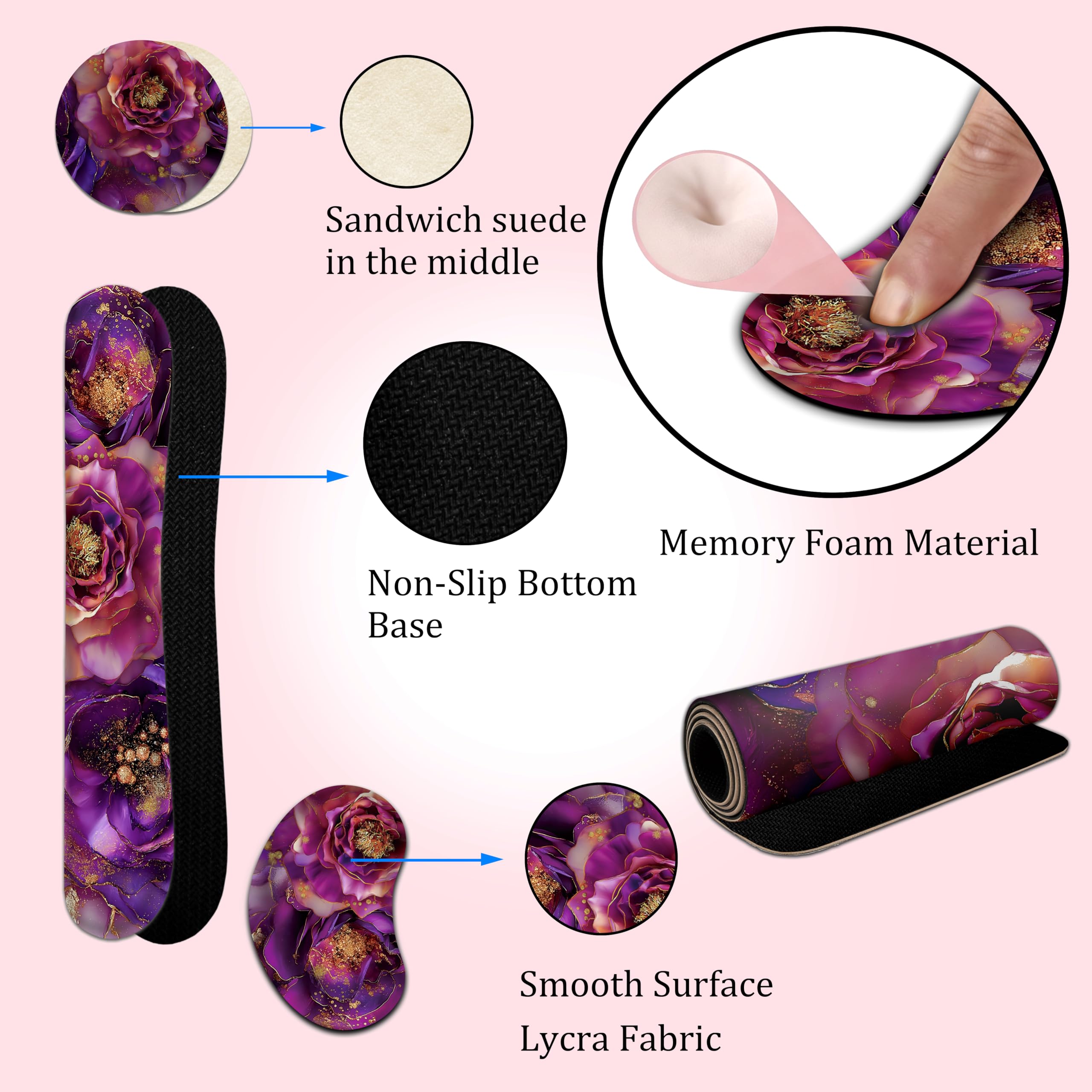 View 4