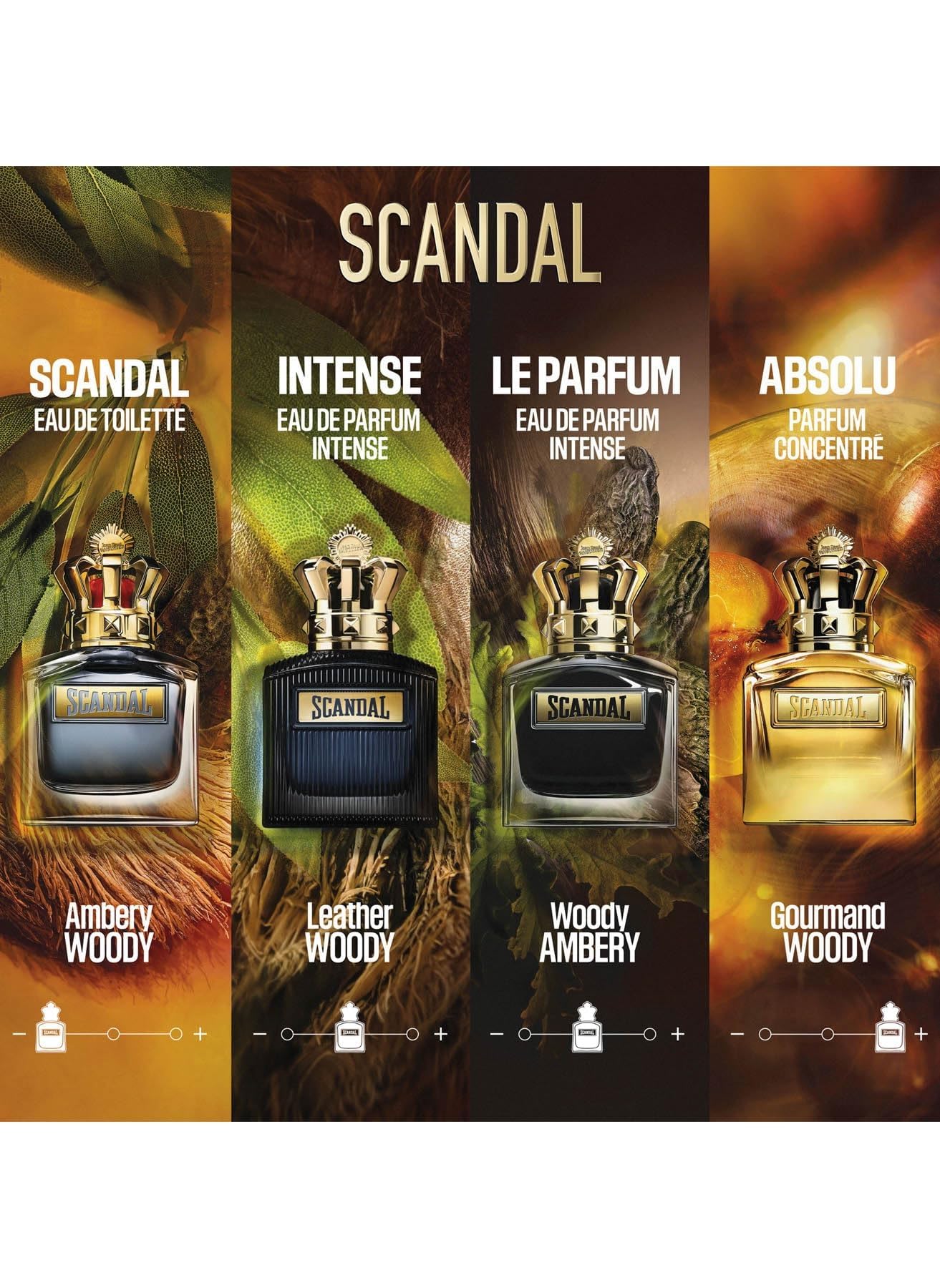 JEAN PAUL GAULTIER Scandal Absolu