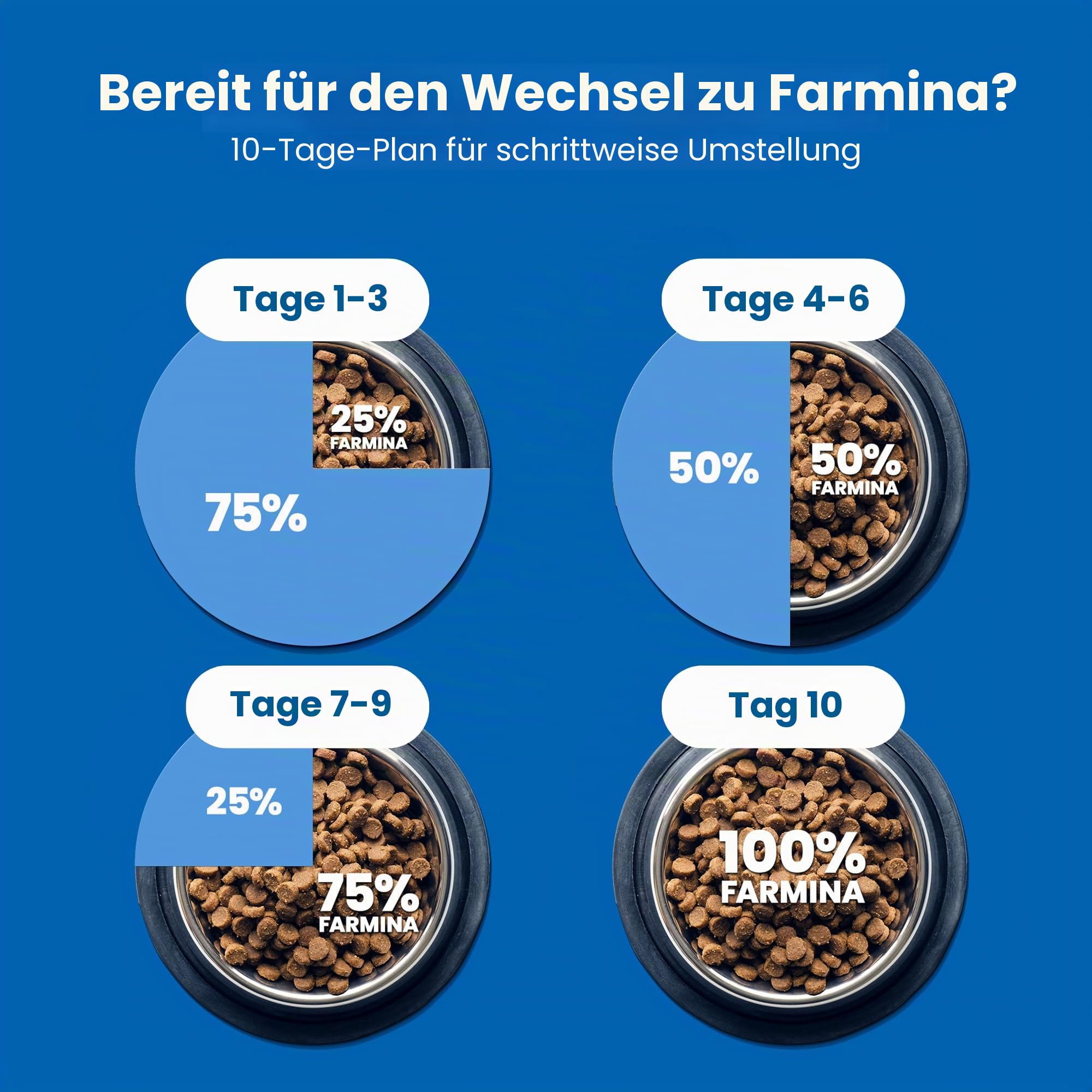 Farmina N&D Pumpkin Adult Mini Pellets Hundefutter (Trockenfutter, mit hochwertigen Vitaminen und natürliche Antioxidantien, ohne Mais, Zutaten: Huhn und Granatapfel, Portionsgröße: 7 kg)