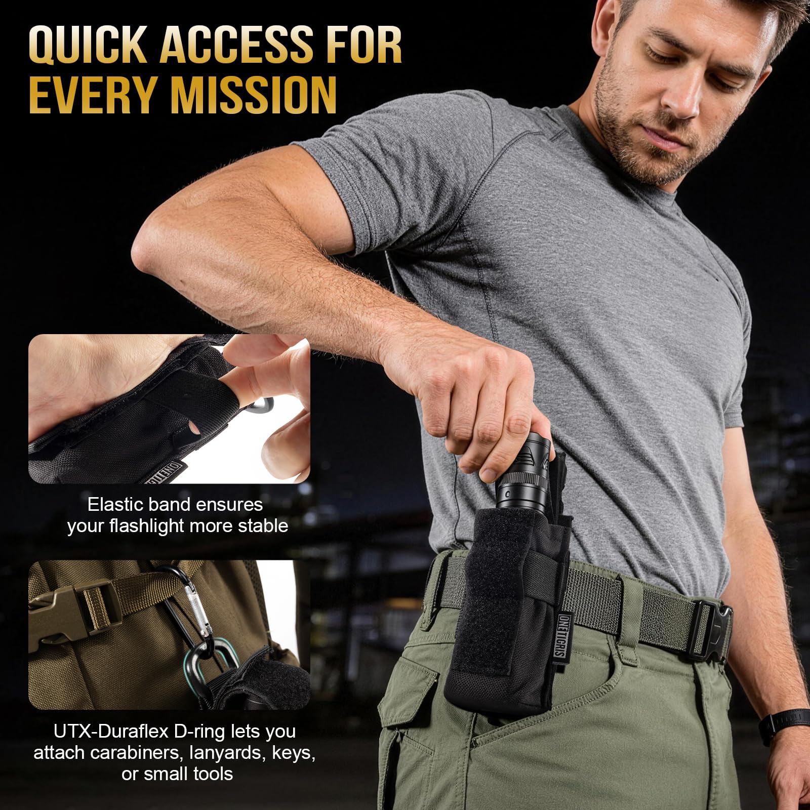 OneTigris 1000D Nylon Tactisch Molle Pistoolholster - Verstelbare Riemholster Voor Pistolen