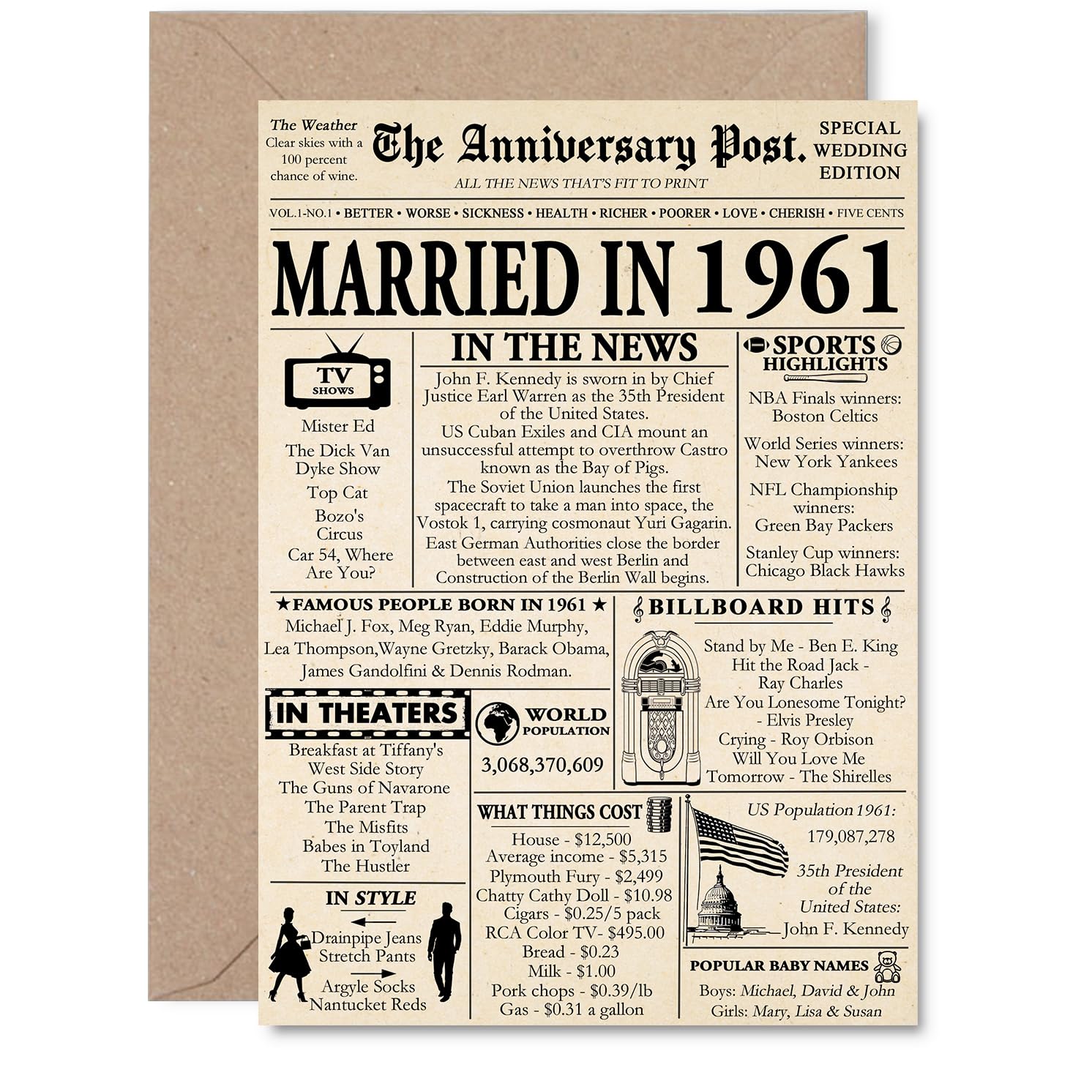 64th Anniversary Card for Men Women - Newspaper Married in 1961 - Happy 64 Year Wedding Anniversary Card for Husband Wife Companion Partner, A5 Anniversaries Greeting Cards