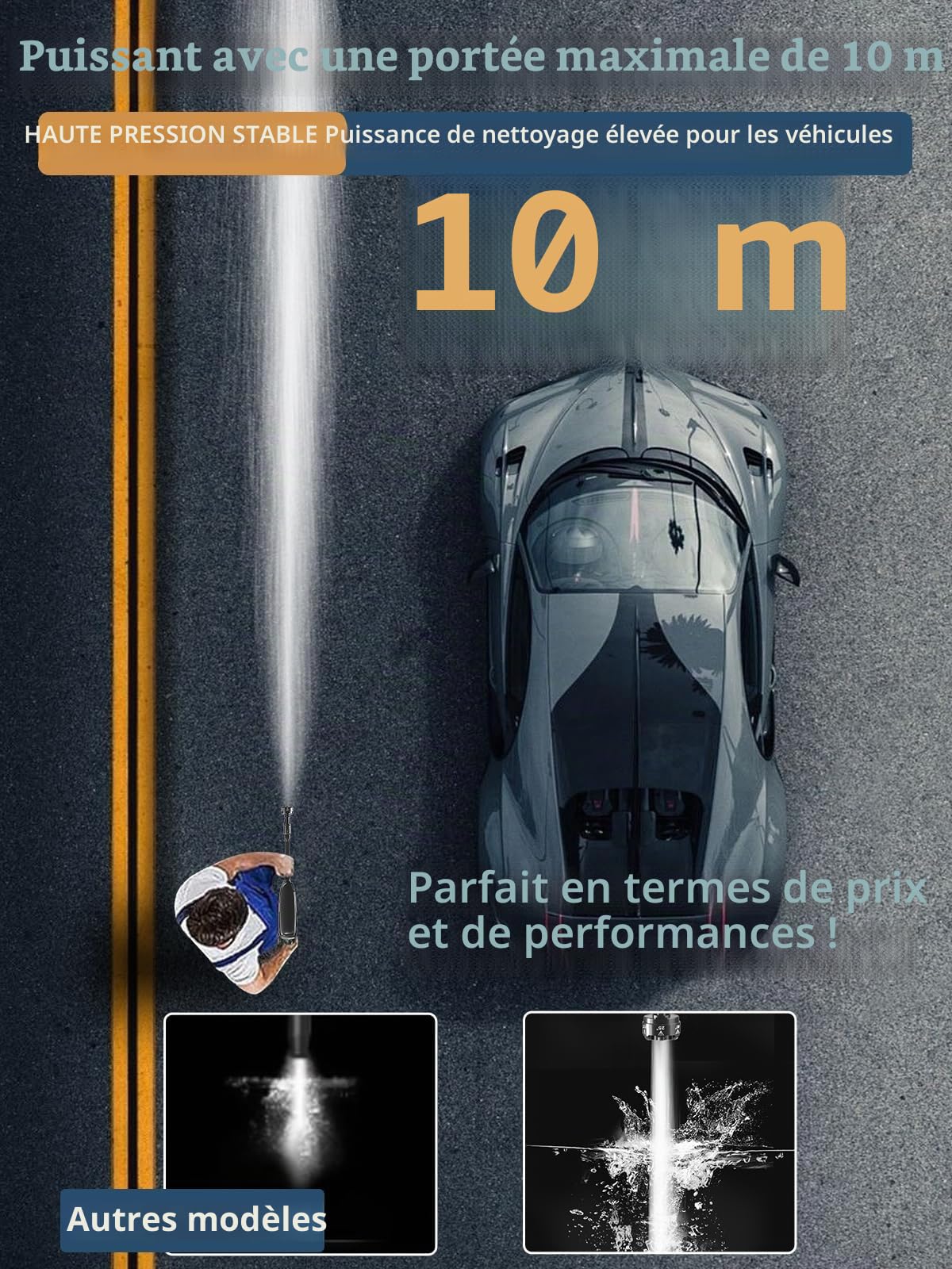 Nettoyeur haute pression sans fil portable – Lot de 2 batteries 1200 PSI 336 l/h – Nettoyeur haute pression sans fil à piles avec buse 6 en 1, canon à mousse réglable pour voiture et jardin