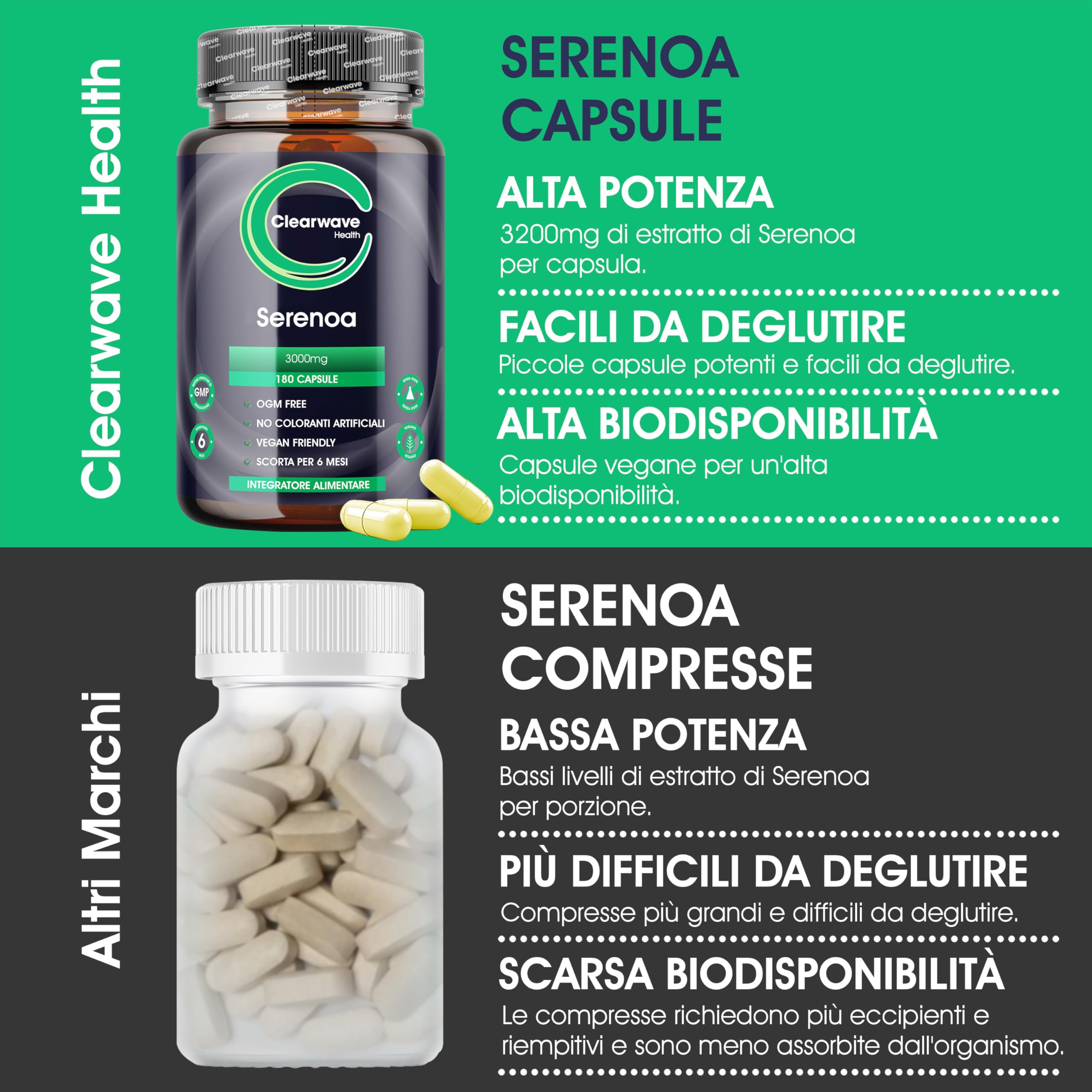 Serenoa Repens | Prostata Integratore | 3000 mg per dose giornaliera | 180 capsule | Fornitura per 6 mesi - Estratto vegano di Saw Palmetto