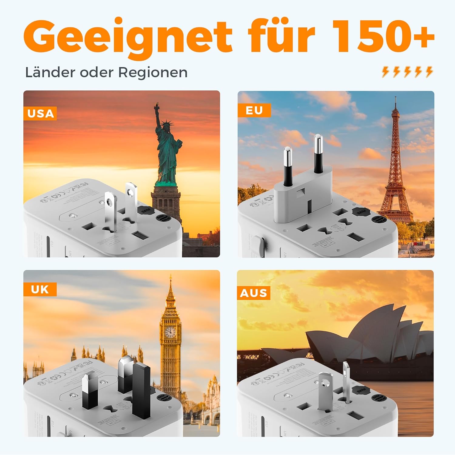 TESSAN Reiseadapter: Ihr perfekter Begleiter für weltweite Reisen!