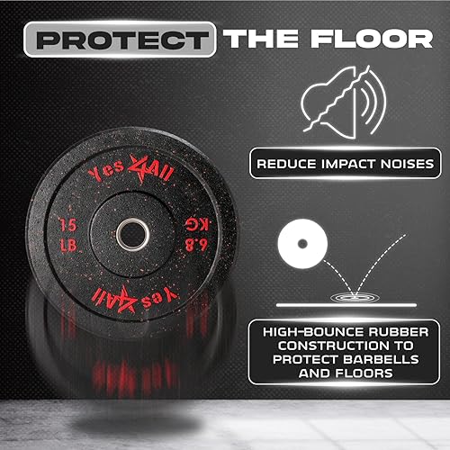 Miniatura 4 de Yes4All Placa de parachoques de 2 pulgadas, placa olímpica de goma con cubo de acero para levantamiento de pesas, entrenamiento de fuerza