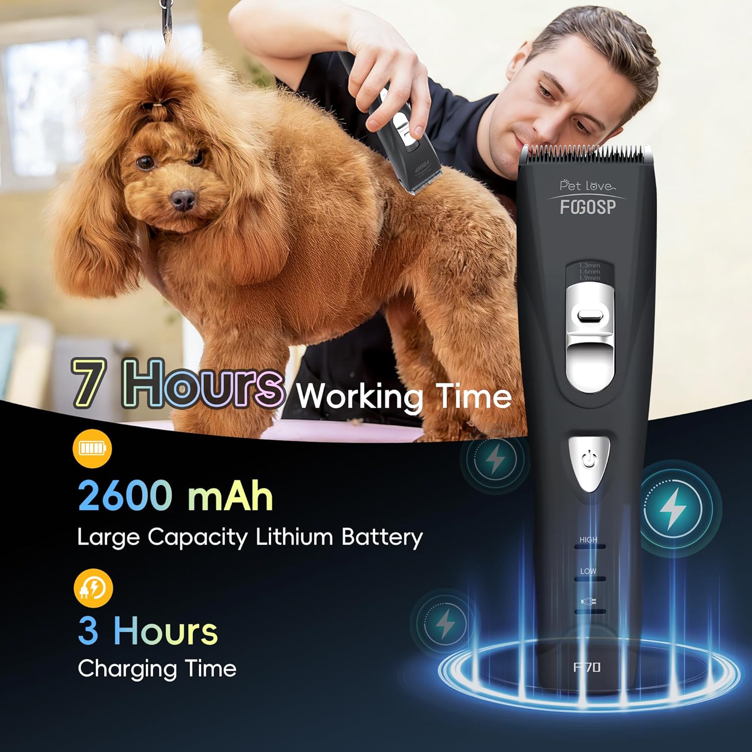 Quiet Dog Hair Clippers for Matted & Long Hair 5300RPM Cordless Pet Clipper Kit for Dogs, Cats, Rabbits Rechargeable 7Hours Working Time(Black)
