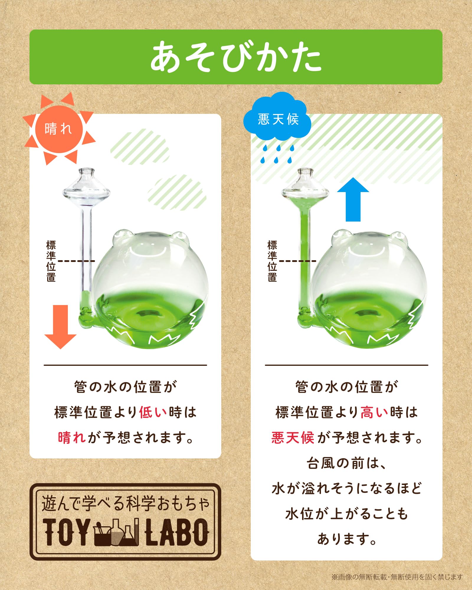 Amazon.co.jp: 晴雨予報グラス カエル ウェザーリポーター2 インテリア