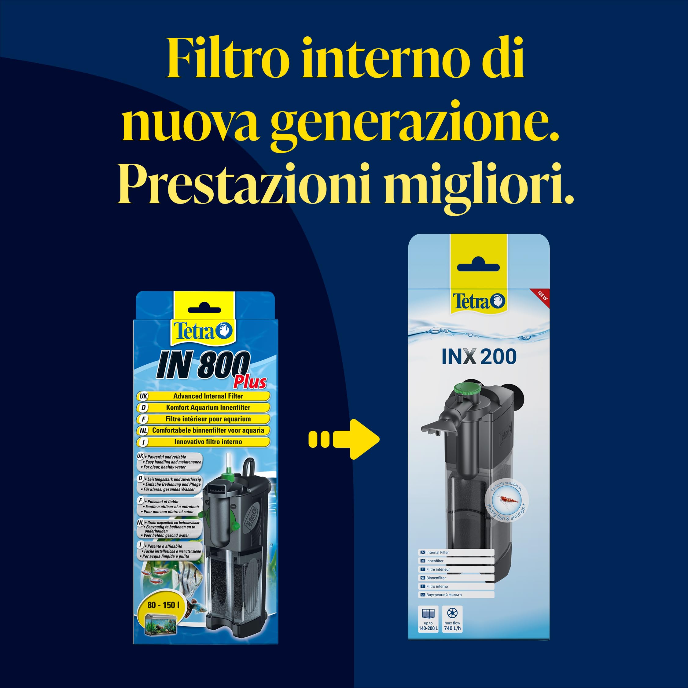 Tetra INX 200 - Filtro Interno per Acquario, per acquari da 140-200 Litri