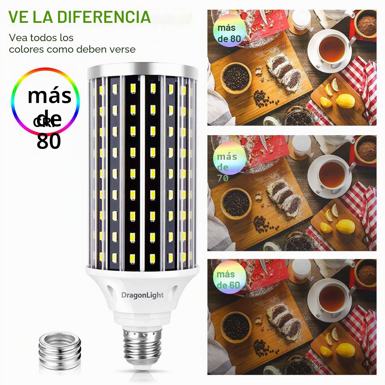 DragonLight Bombillas 50W LED superbrillantes de (equivalente a 350W) – E27/E40 Edison LED Bombilla–6000K blanco frío 5000 lúmenes para iluminación comercial–Garaje taller oficina patio (pack de 2)