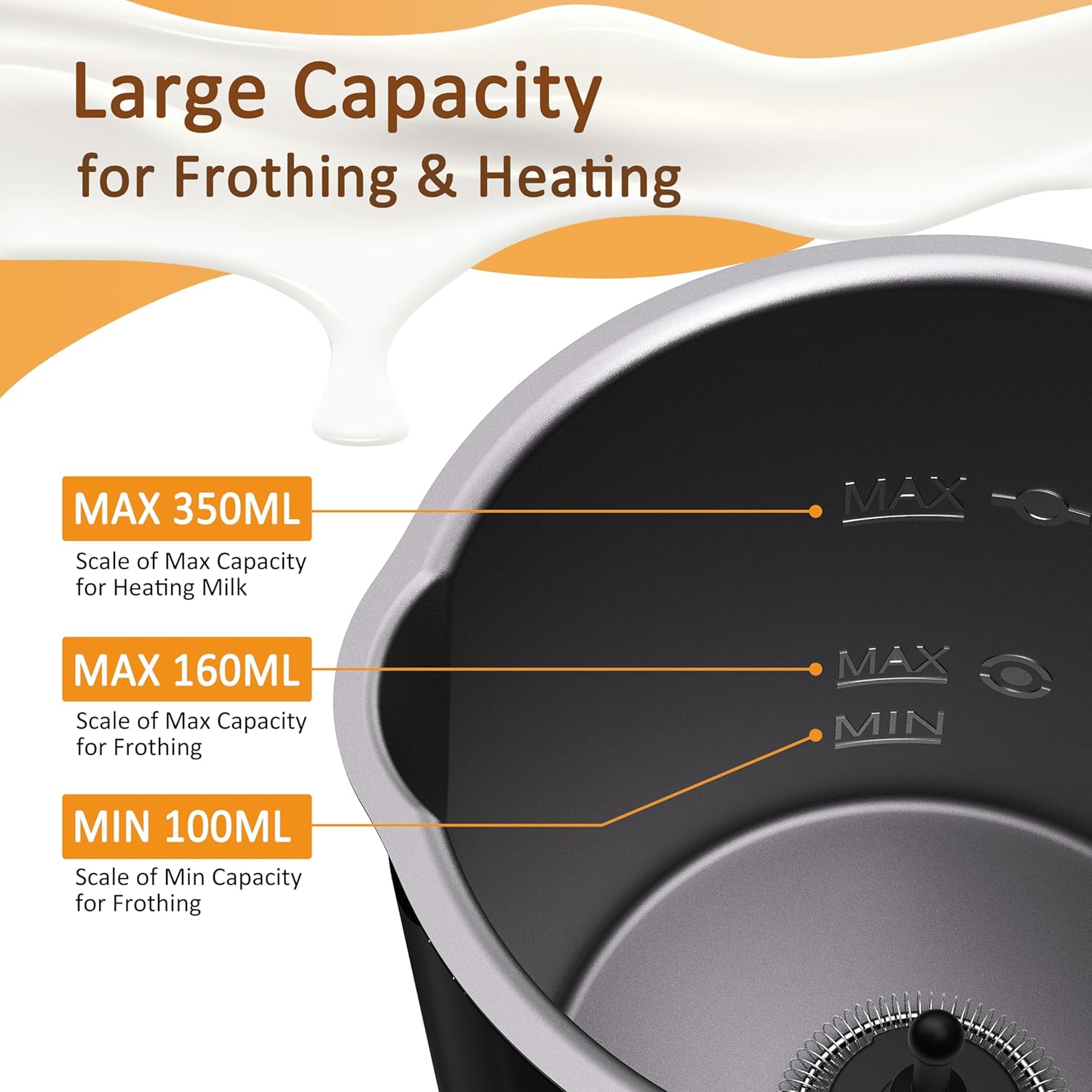 Electric Milk Frother, 5-IN-1 Milk Frother and Steamer, Milk Warmer and Heater, Hot and Cold Milk Foam, Hot Milk, Chocolate Milk, Coffee frother, Milk Foam for Macchiato, Latte, Cappuccino