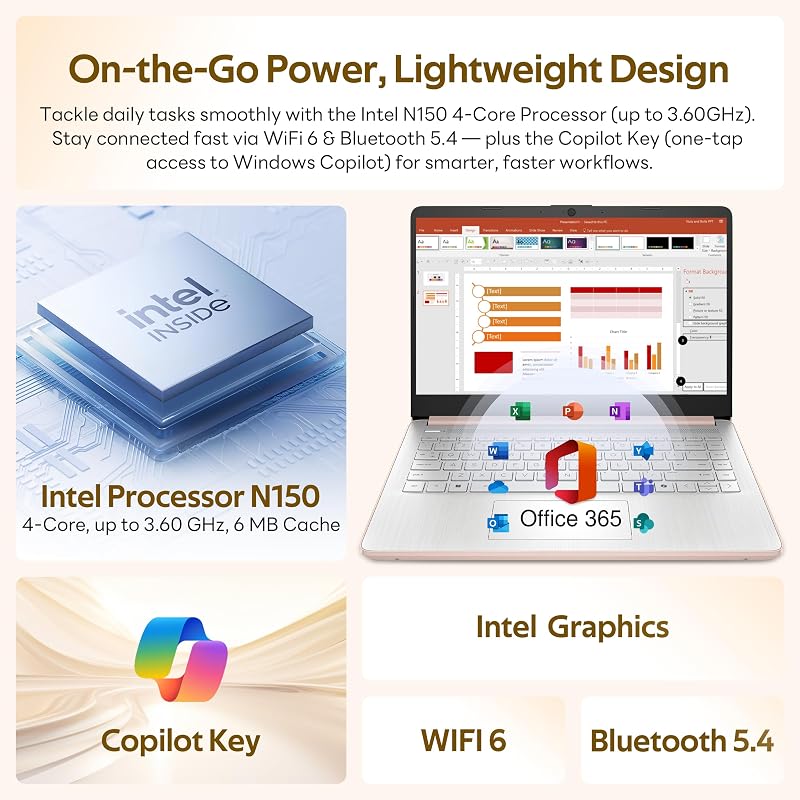 HP Flagship 14" HD Student&Business Laptop with AI Copilot, 13th Gen Intel 4-Core, 4GB RAM, 1.12TB Storage (128GB UFS + 1TB Docking Station), 1 Year Office 365, Wi-Fi 6, Win 11 S, Pale Rose Gold image 5