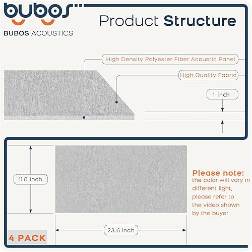 Miniatura 2 de BUBOS 4 paneles acústicos, paneles de pared insonorizados de tela de 23.6 x 11.8 pulgadas, paneles autoadhesivos de absorción de sonido para