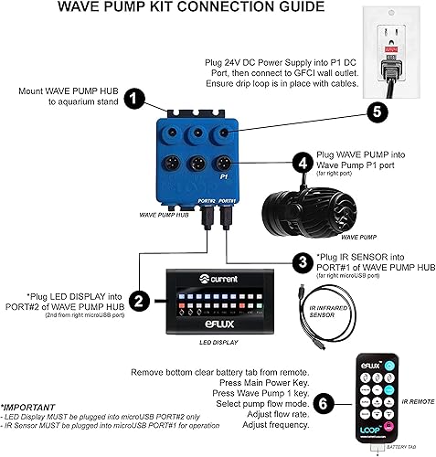 Miniatura 5 de Current USA eFlux kit de bomba generadora de olas, (1050 GPH)