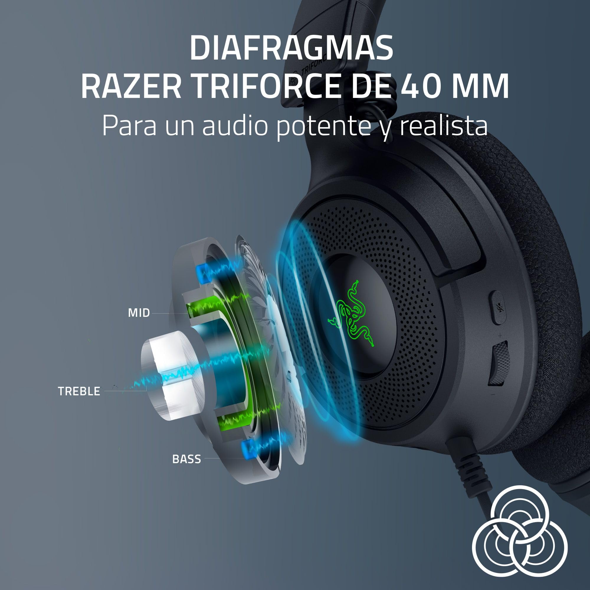Razer Kraken V4 X - Wired PC Gaming Headset (Triforce 40mm Drivers, Retractable Cardioid Mic, 7.1 Surround Sound, Chroma RGB, for PC - Console & Phones Via USB-C) Black