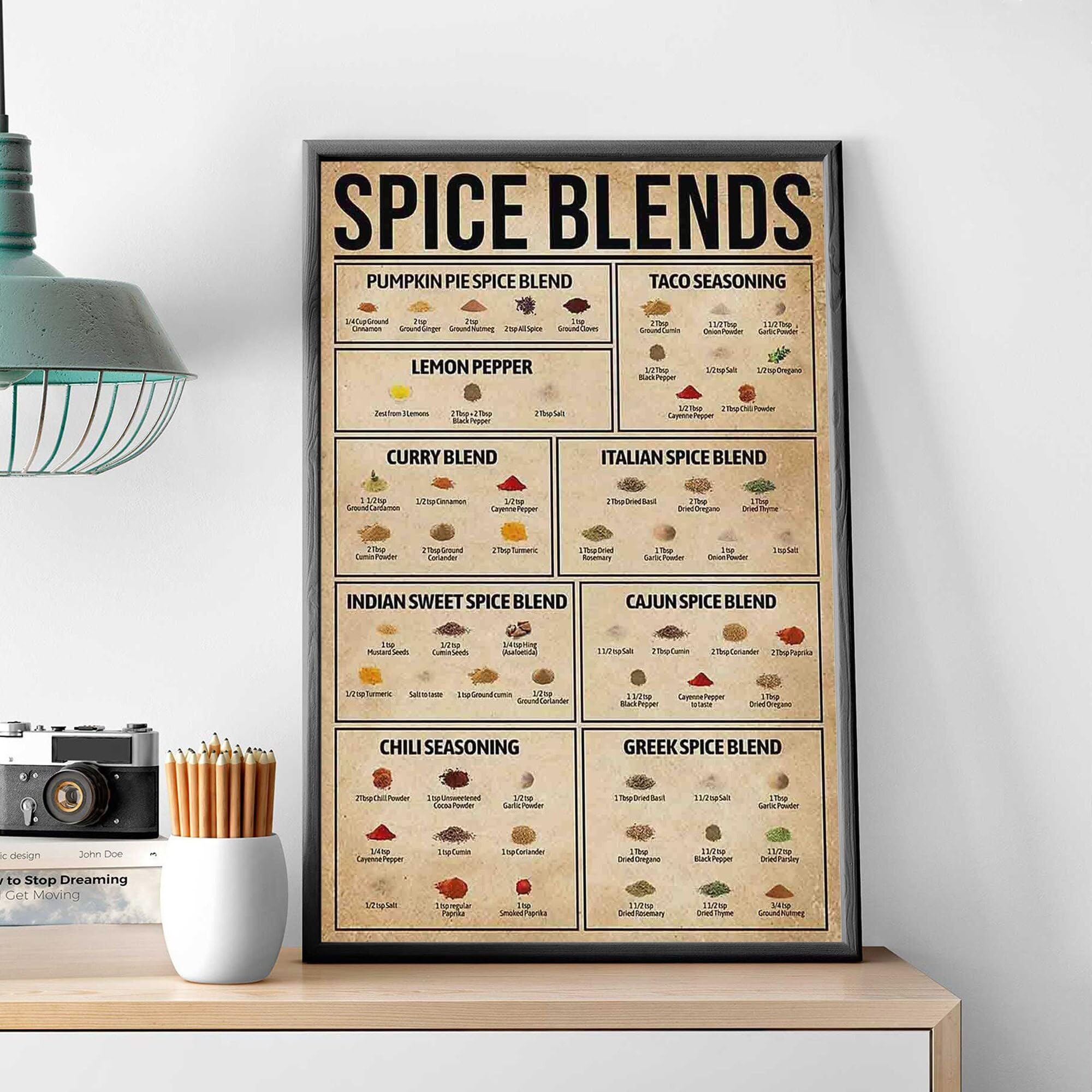 Nuboxx Yt_1 Spice Knowledge Wall Art Spice Blends Cooking Spices Kitchen Decor Kitchen Wall Hanging Vintage Spices Guide Types Of Spices Print Funny Plaque Signs Gift For Room Office 6X8 Inch
