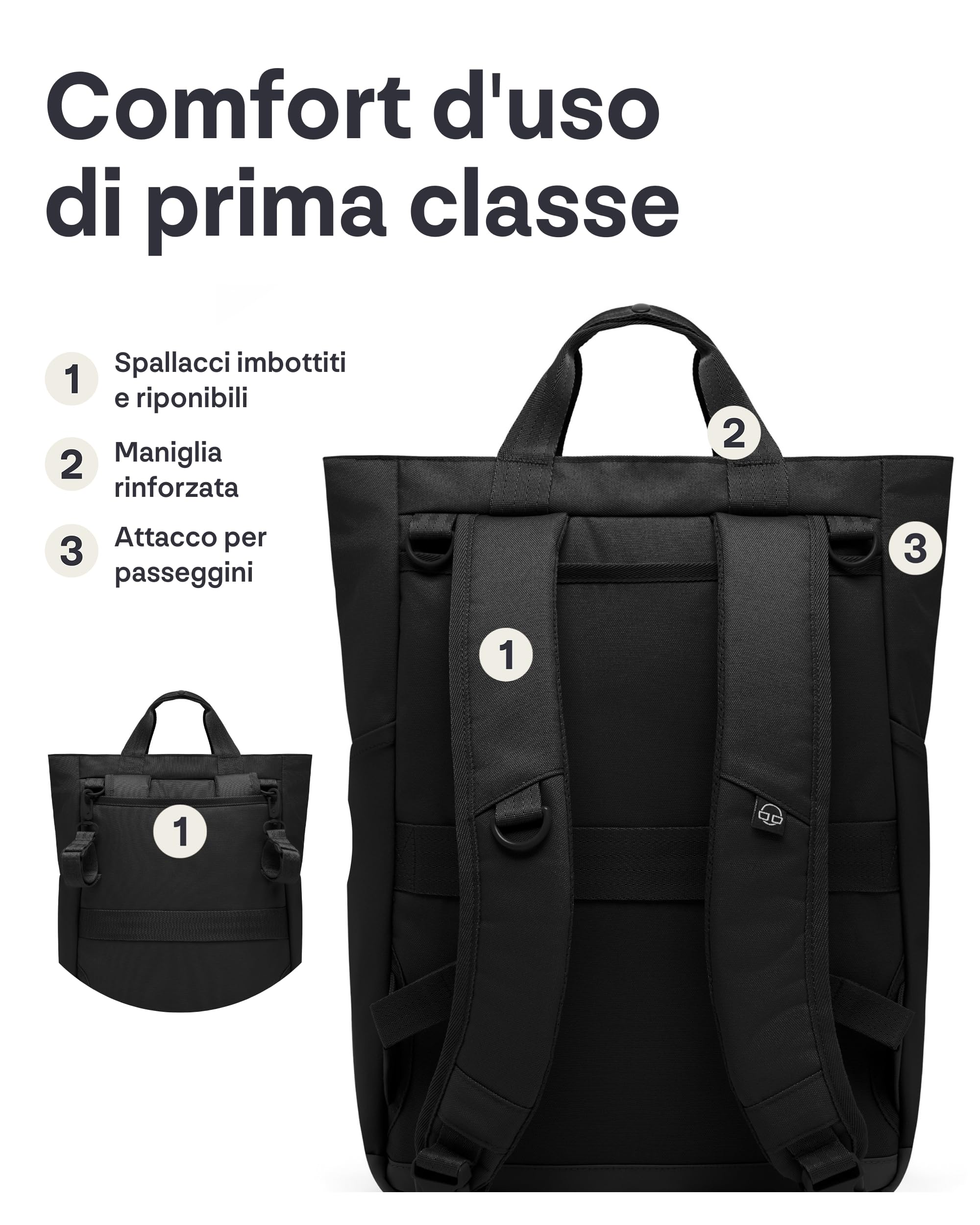 Johnny Urban Zaino Fasciatoio Neonato e Borsa Passeggino - Blair - Fasciatoio Portatile - Zaino Mamma Multifunzione - Volume 16 Litri - Idrorepellente