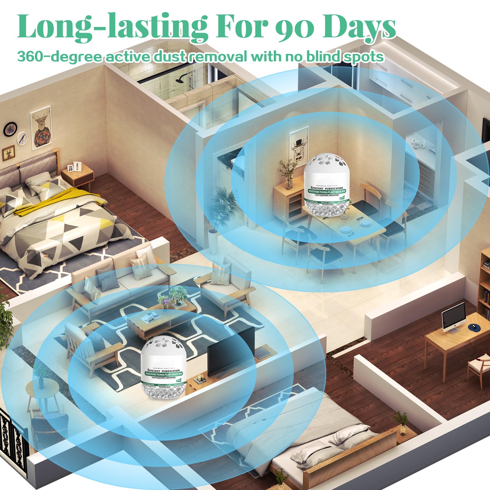 Paquete de 4 Caja Purificadora de Aire Multifuncional, Absorbente de Olores y Atrapapolvo para Interiores, Ambientador con Extractos de Plantas para Dormitorio, Salón, Coche