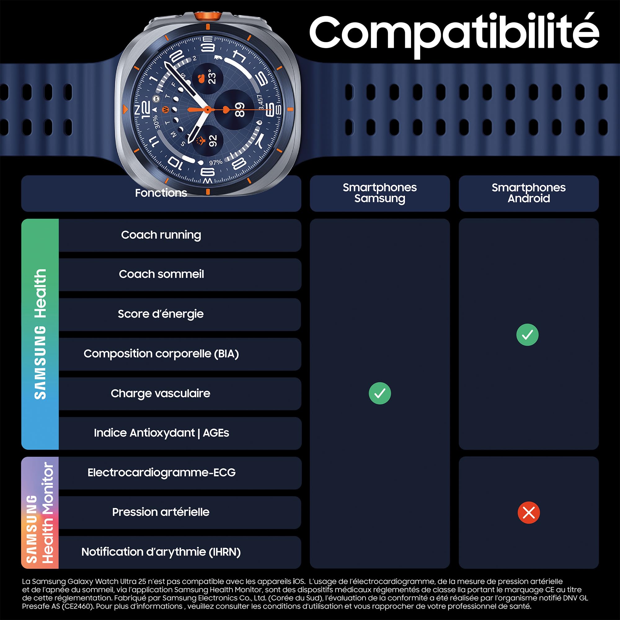 Samsung Galaxy Watch Ultra (2025), Montre Connectée, Bouton d'action, Galaxy AI, GPS Double fréquence, 4G, 47mm, Bleu Titane, Chargeur Secteur Rapide 25W Inclus, Version FR