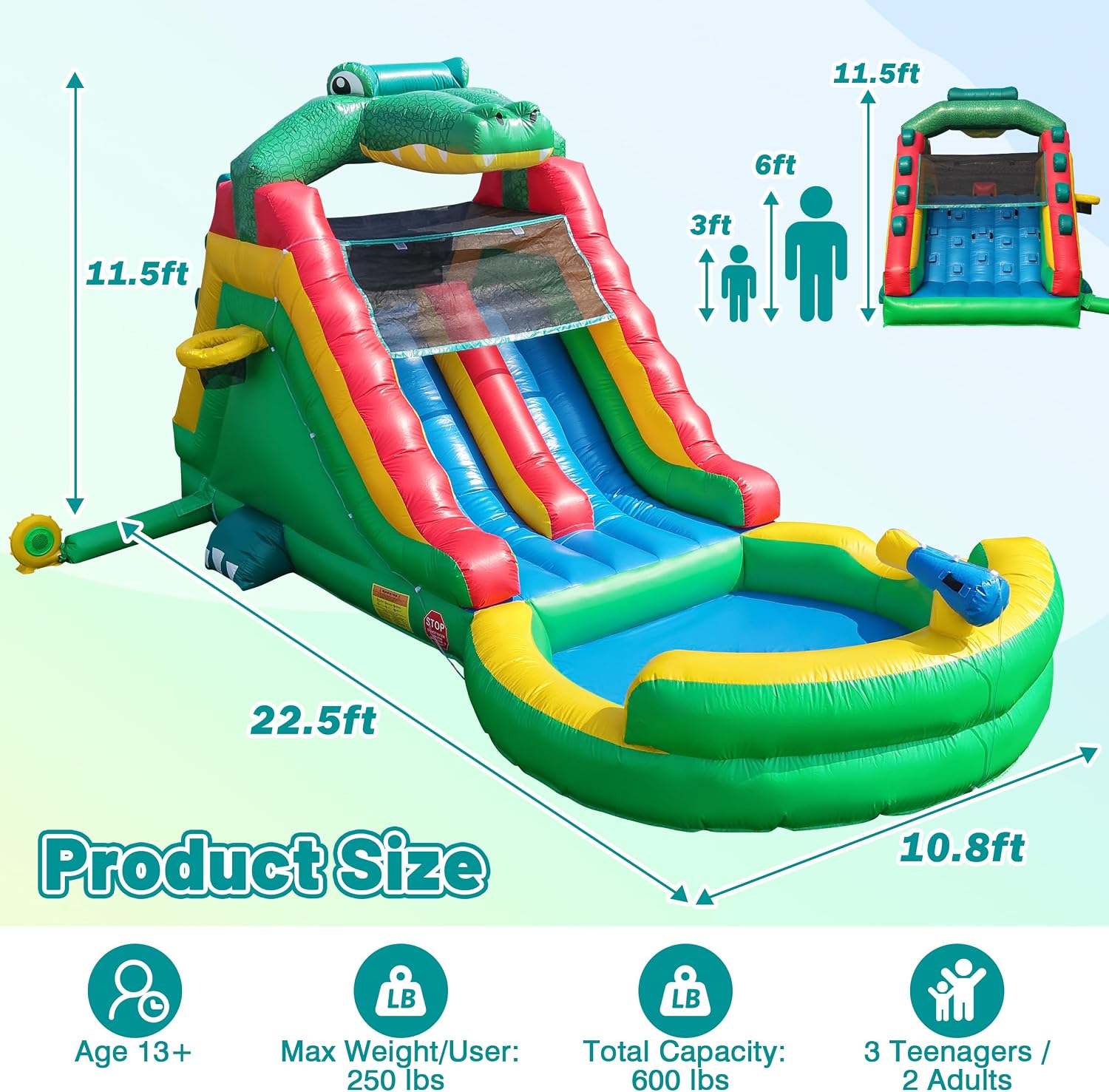 Inflatable Commercial Grade Water Slide: 22.5 ft (L) for Adults & Teenagers - Large Pool, Premium PVC, 1100W Blower, Crocodile Style - for Backyard Party Outdoor