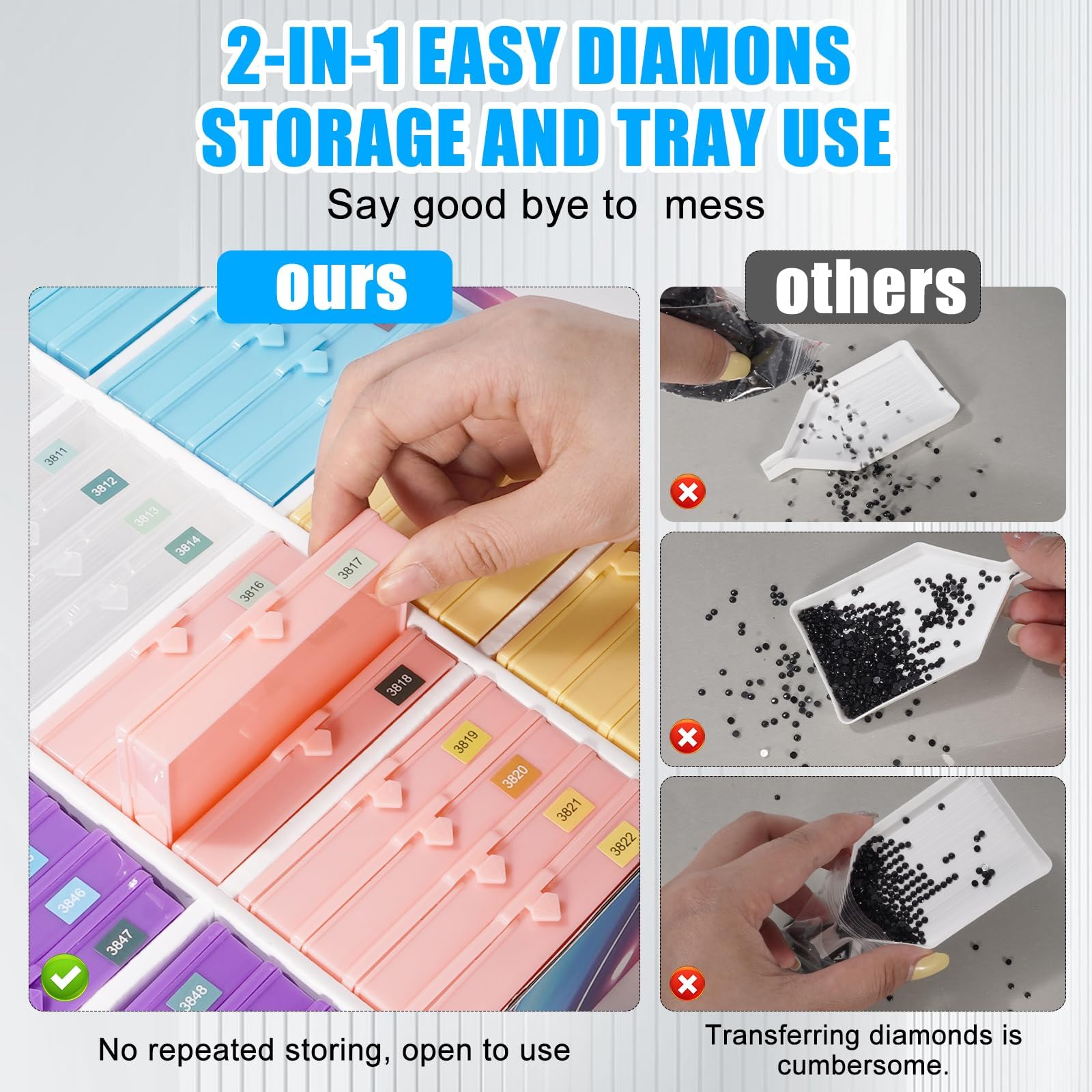 Diamond Painting Aufbewahrungsbox mit Deckel, 48er Set, Antistatische | Diamond Painting Zubehör Organizer Boxen mit Etiketten, Sortierboxen für Kleinteile, Perlen, Schmuck