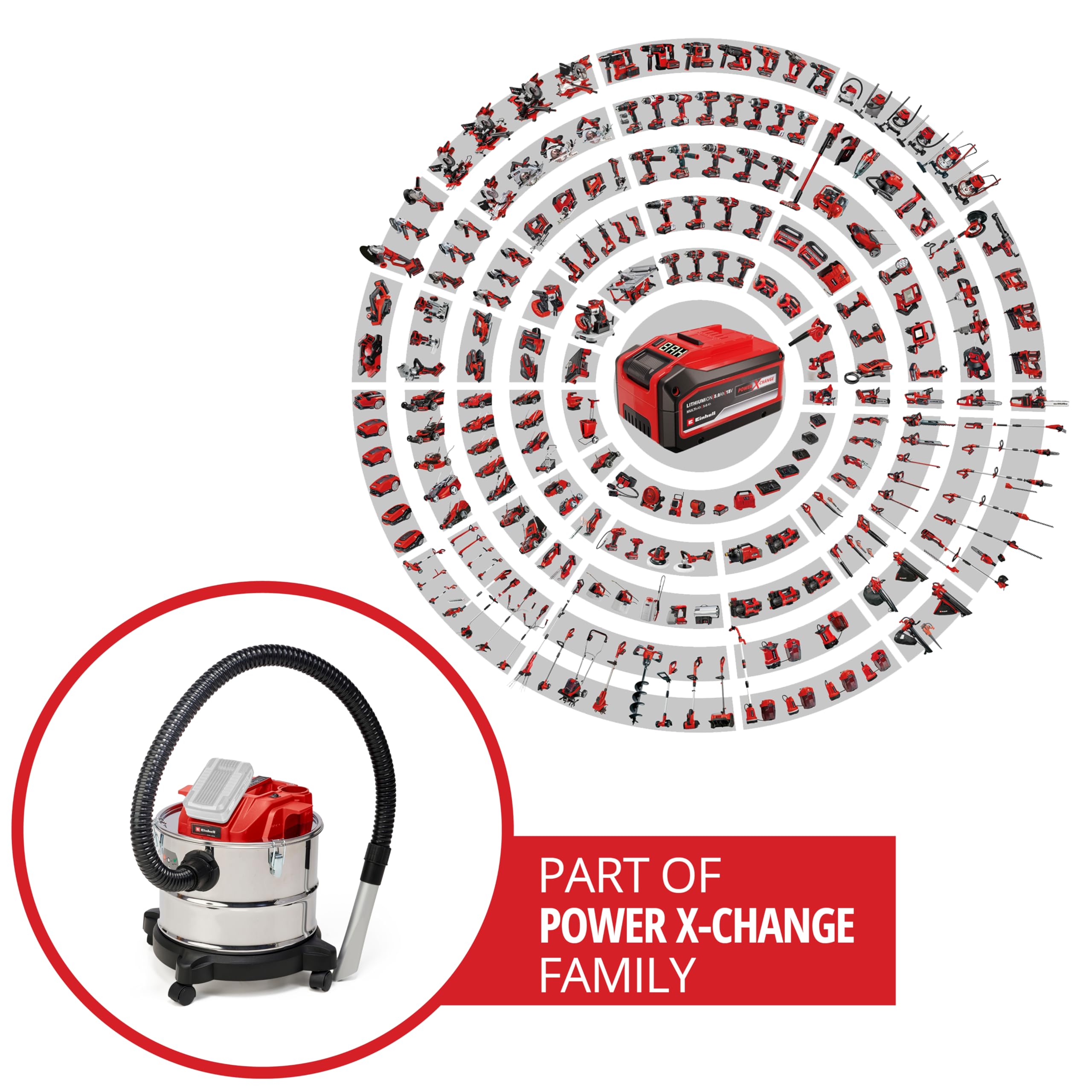 Einhell Aspiracenere a batteria TE-AV 18/15 Li C-Solo Power X-Change (Li-Ion, 18V, 100 mbar, Contenitore di raccolta da 15 L, Sistema di pulizia del filtro, Consegna senza batteria e caricatore)