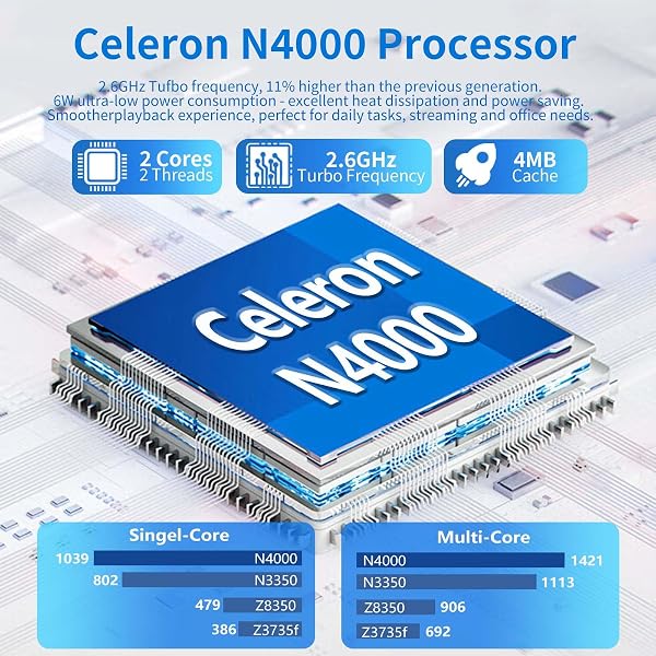 MOGIKK Ordinateur Portable 15,6 Pouces 8 Go RAM 256 Go SSD N4000 Processeur Écran IPS Full HD PC Portable WiFi 5 BT Mini HDMI Charnière à 180 Degrés Poids 1,6kg pour Les Étudiants et Les Entreprises. - 2