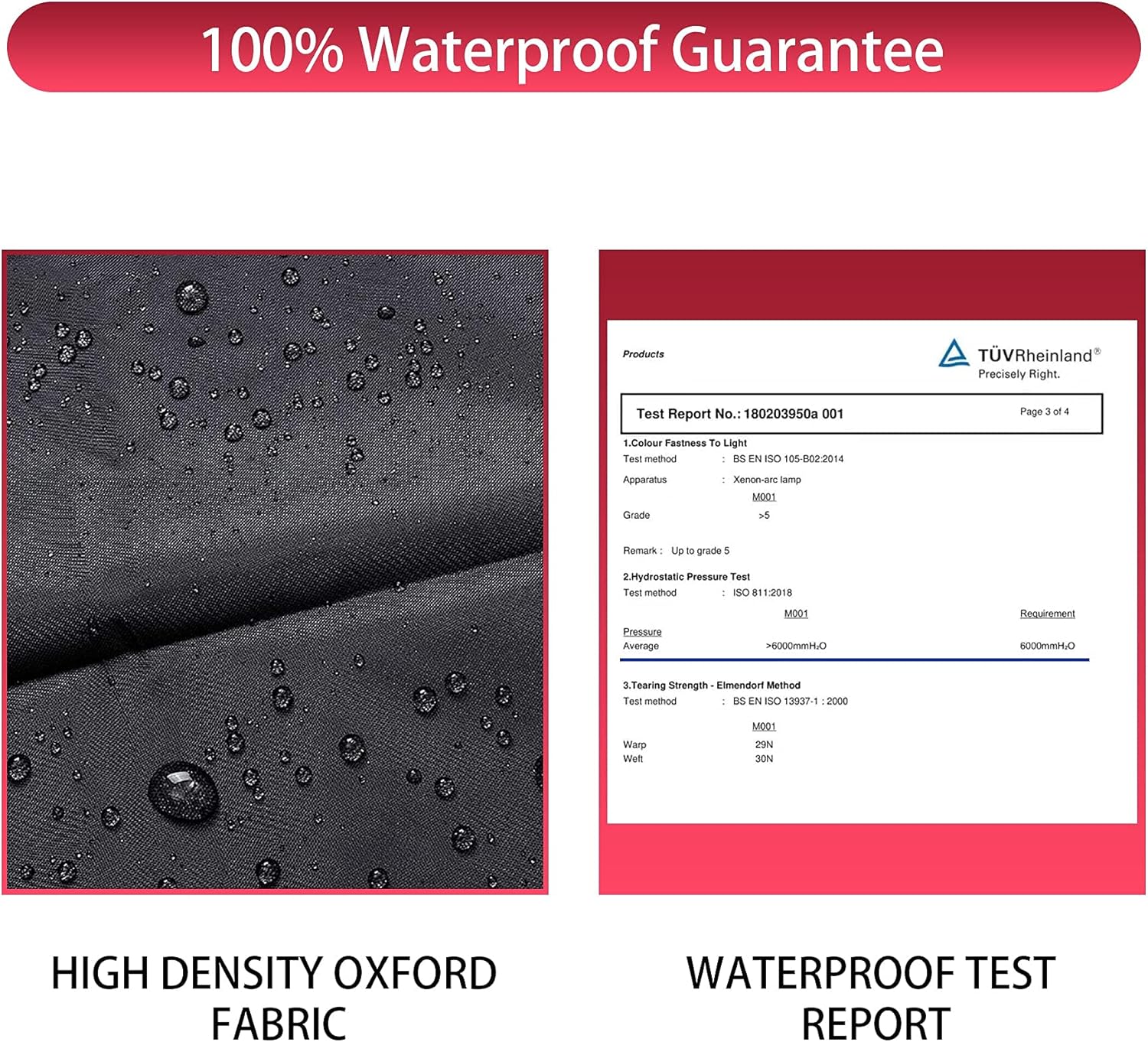 WLEAFJ Fire Pit Cover Round for Fire Pit 22 Inch – 34 Inch, 420D Heavy Duty Oxford Fabric Firepit Cover Round, Full Coverage Patio Outdoor Fireplace Cover, Waterproof Fire Bowl Cover : Patio, Lawn & Garden