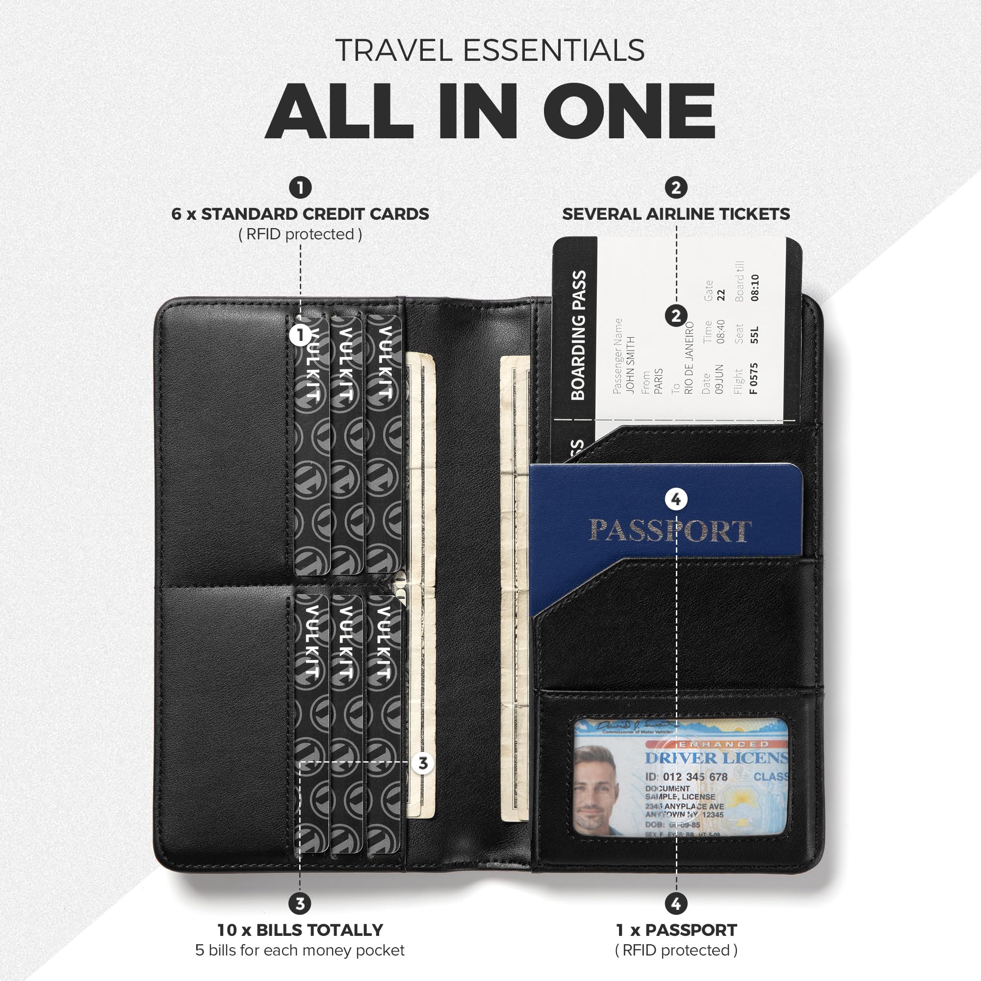 VULKIT Cartera de Viaje para Pasaporte, Funda de Cuero para Pasaporte, Organizador de Documentos de Viaje con Bloqueo RFID para Mujeres y Hombres