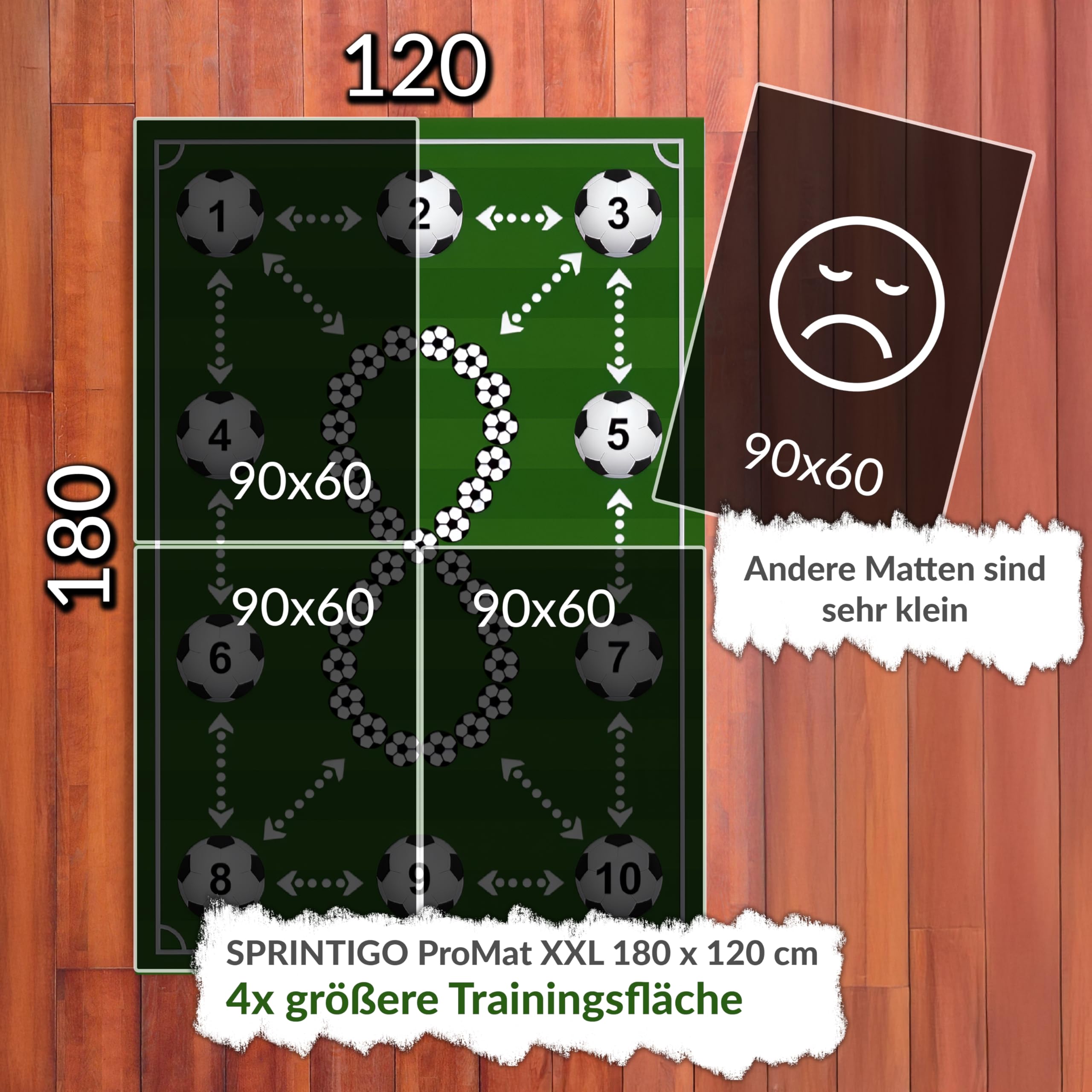 Fussball Matte ProMat XXL 180x120 cm, Fußball Geschenke für Jungs, Große Trainingsmatte für Ballkontrolle, rutschfest, Stoßdämpfend