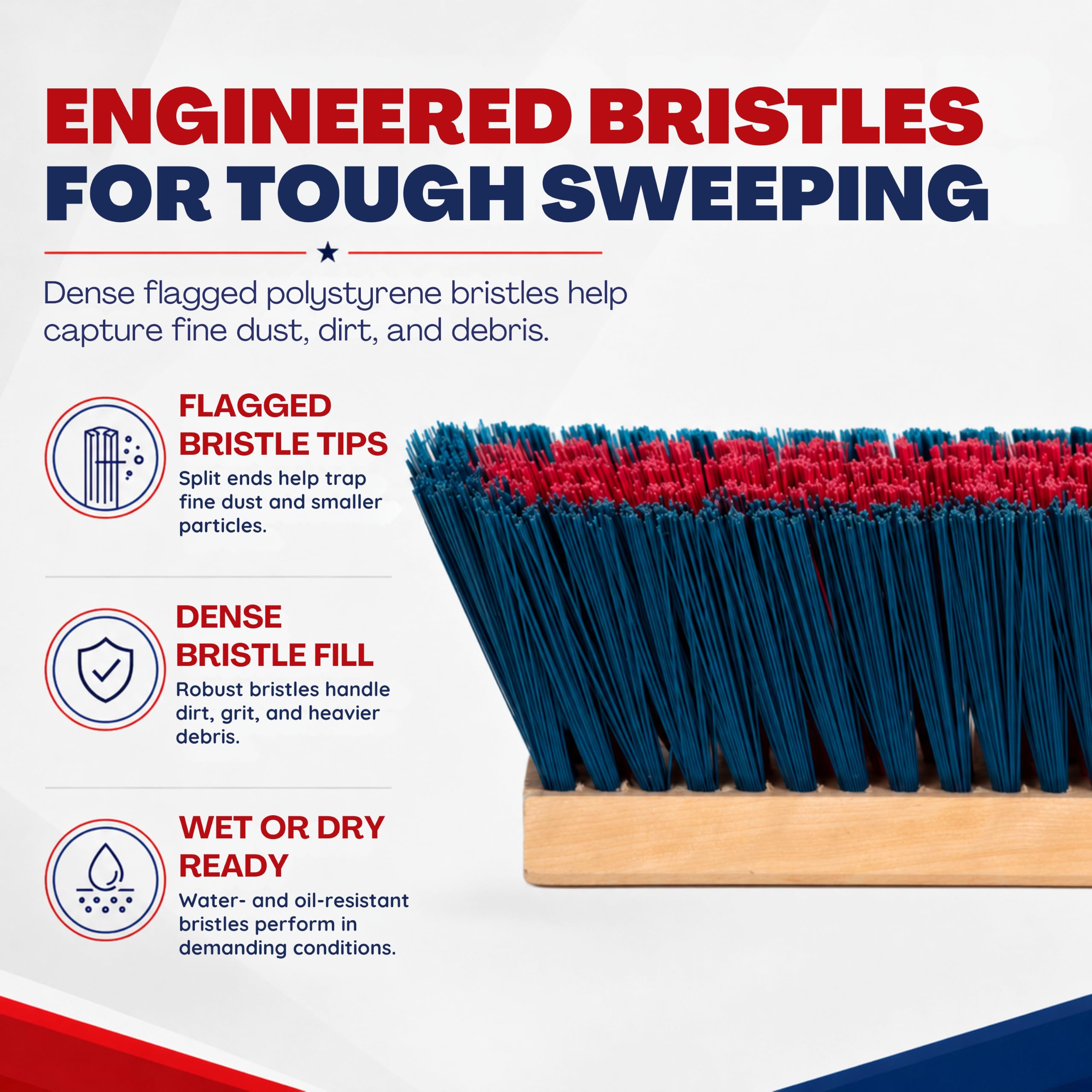 Escoba de empuje resistente de 24 pulgadas para exteriores con mango de 60 pulgadas. Ideal para aspalto, hormigón y desechos pesados. Soportes de acero duraderos fabricados en Estados Unidos,