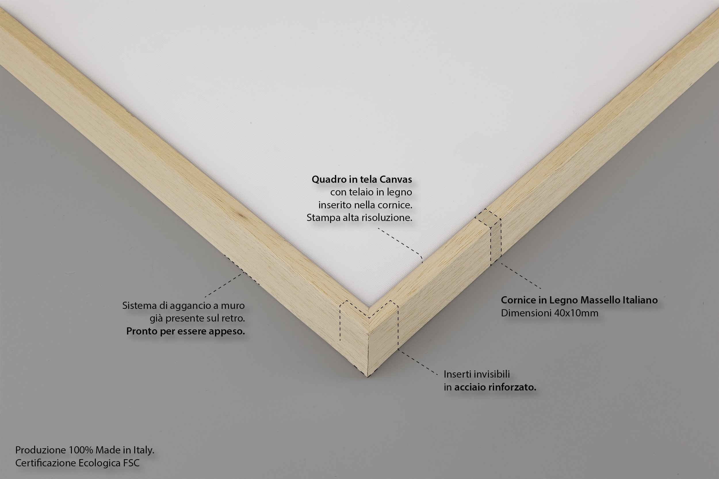 Cadre sur châssis Toile Canvas – – Prêt à accrocher – Musique Art – Deejay Set – Pop Rock Blues Jazz – Graphic Design Dimensione: 50x50cm B - Colore Legno Naturale Moderno