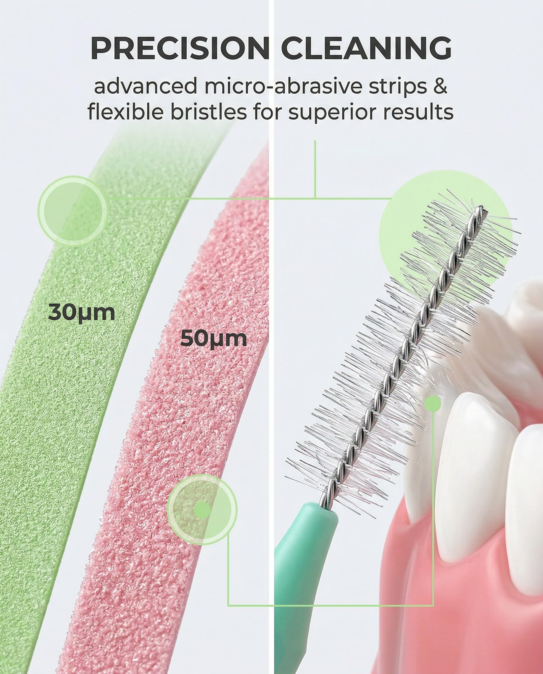 2 Rotoli di Carta Abrasiva Dentale (30μm / 50μm) e 10 Spazzolini Interdentali, Strisce Lucidanti per Denti, per Spazi Interdentali, Pulizia Profonda dell'Igiene Orale, Grossolana-Fine/Resina