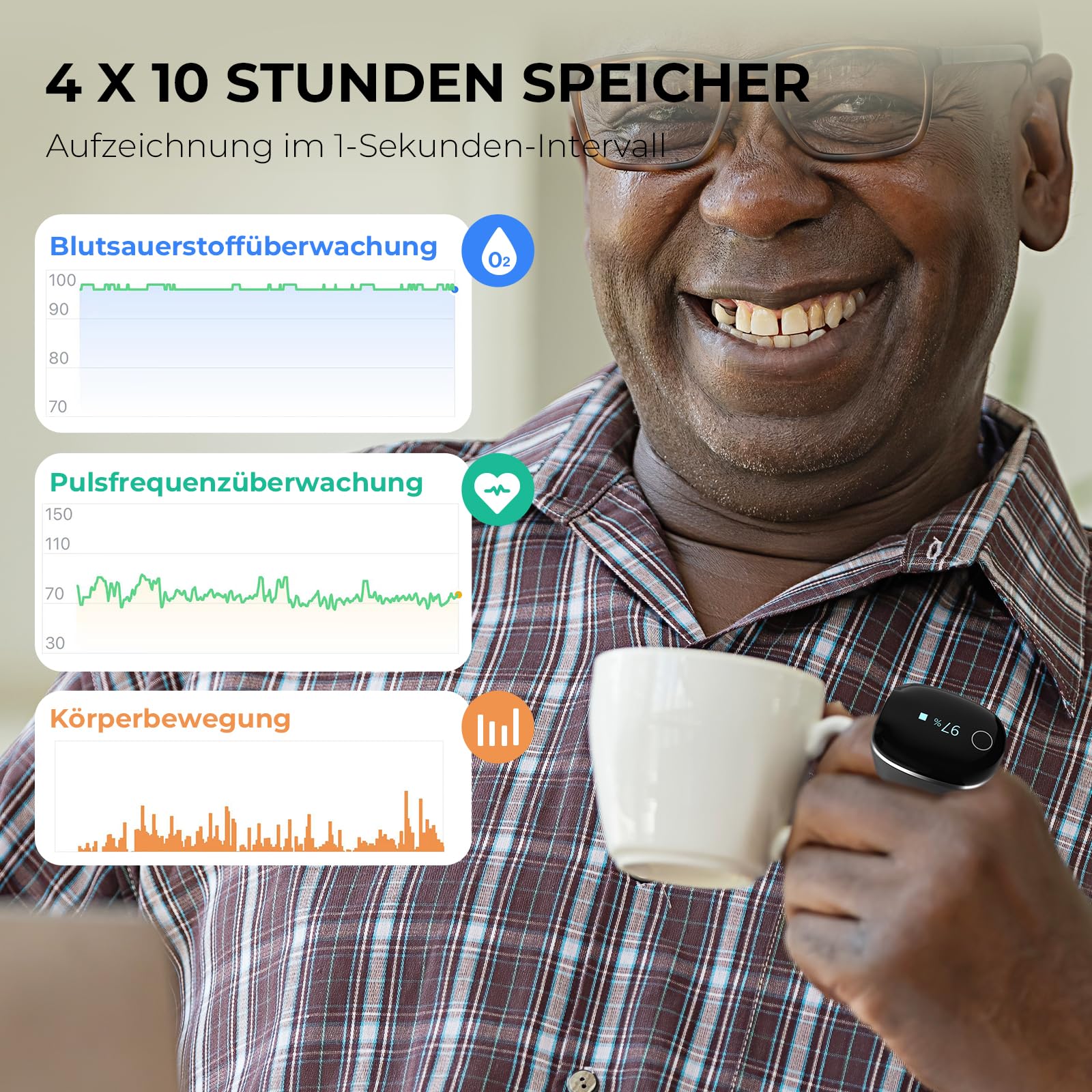 Wellue O2Ring-S Schlaf Pulsoximeter mit Vibrationserinnerung, 24 Std Akkulaufzeit Bluetooth Wiederaufladbar Sauerstoffsättigung Messgerät Finger, Schlaftracker mit 4 * 10 Stunden Eingebauter Speicher
