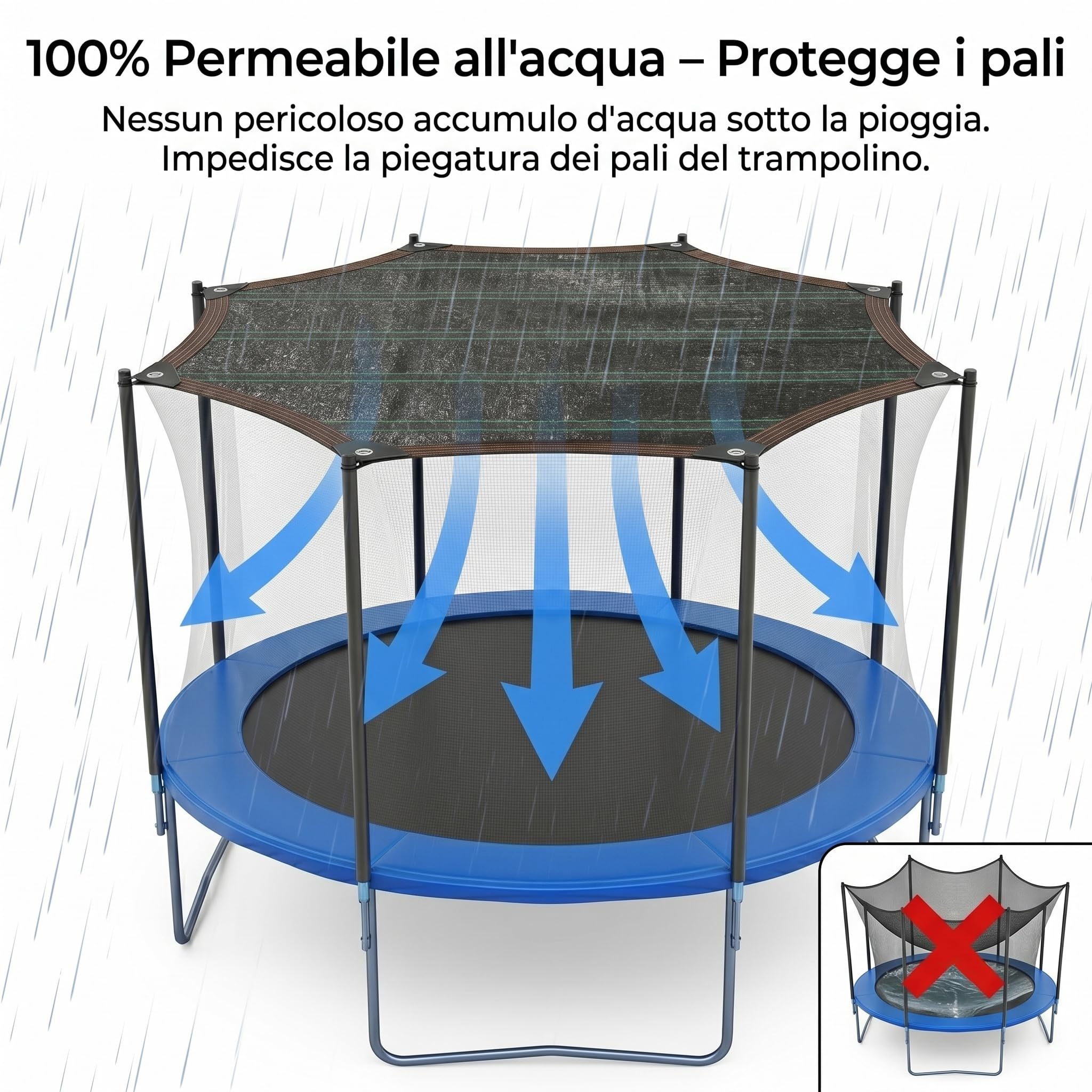 Trampolino parasole Ø 305 cm | Copertura resistente ai raggi UV in polipropilene resistente alle intemperie parasole per trampolino rotondo – Protezione da sole, foglie e sporco, facile da