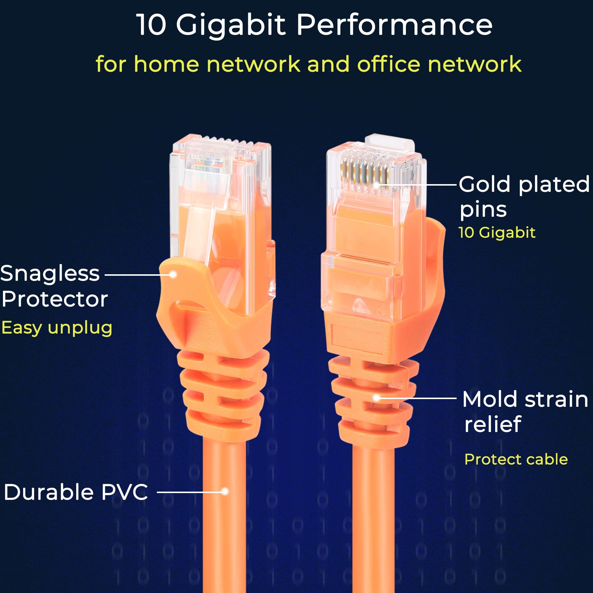 Rapink Cavi patch Cat6 da 0,9 m (confezione da 24), cavo patch Ethernet 10G, cavo patch Cat 6 per pannello patch a switch, cavo Ethernet flessibile Cat 6 con placcato oro arancione