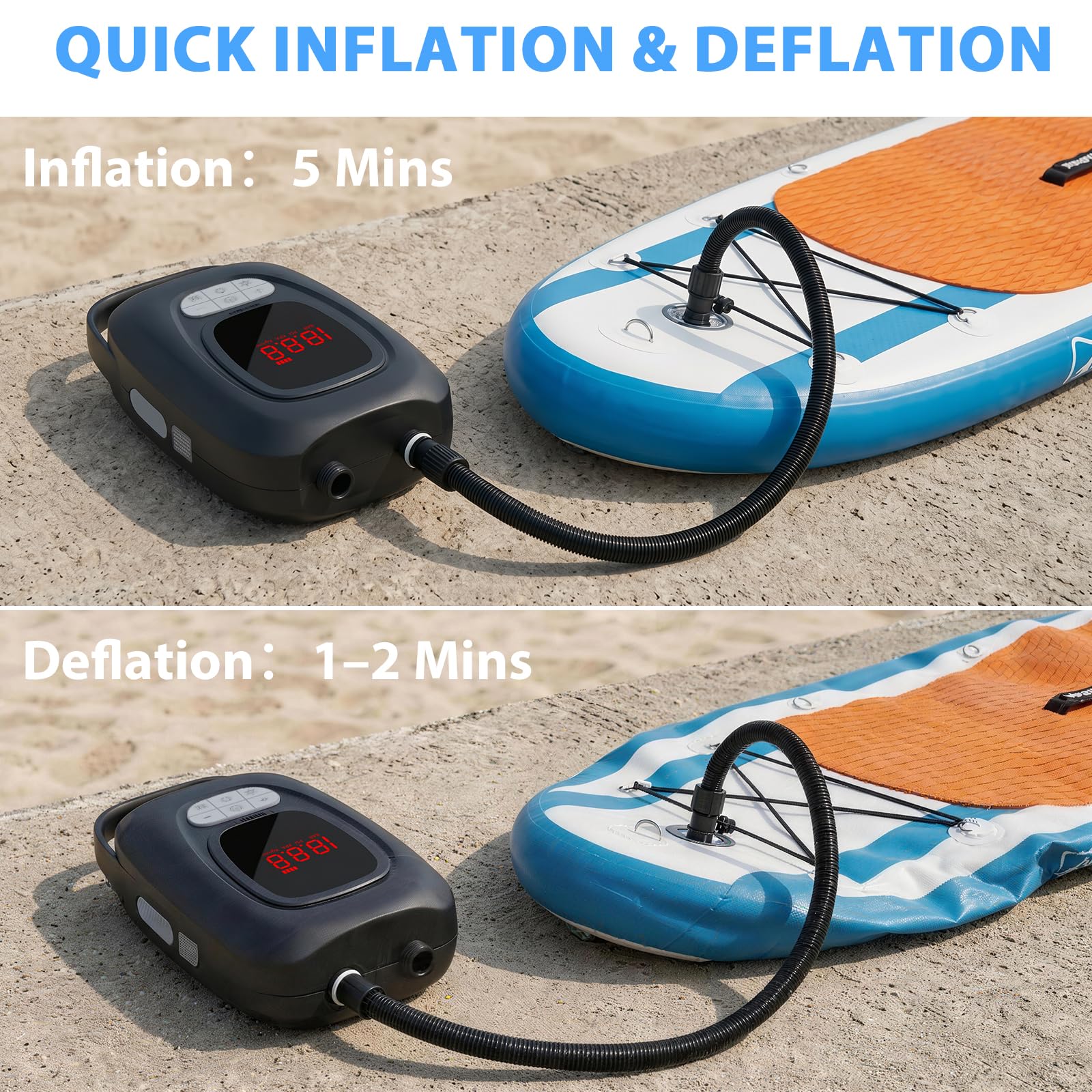 Bomba de Aire Electrica 20 PSI para Sup, con Batería de Alta Capacidad de 15600 mAh, Inflado y Desinflado Inteligente de Doble Etapa, Ideal para Tablas de Paddle Surf, Cometas y Tiendas de Campaña