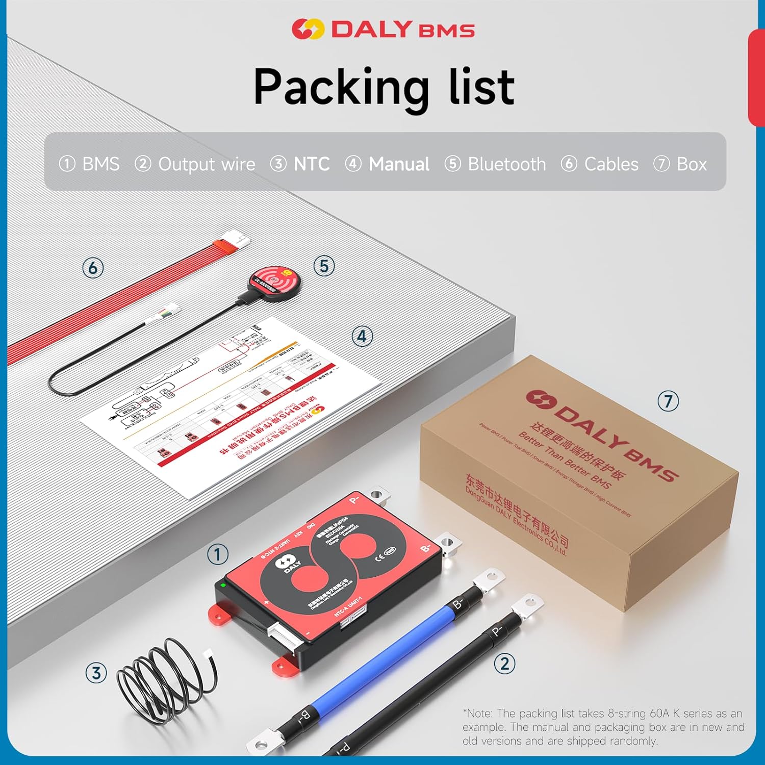 DALY Smart BMS Packing List