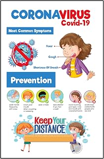 Social Distancing Sign - Pack of 5 - Keep Your Distance Wall Sign Posters, Symptoms and Prevention (Cardstock, 11"x 17")