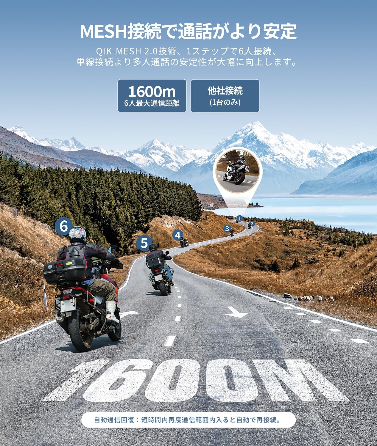 QIK-MESH2.0で複数台接続したJESIMAIK H6の使用イメージ